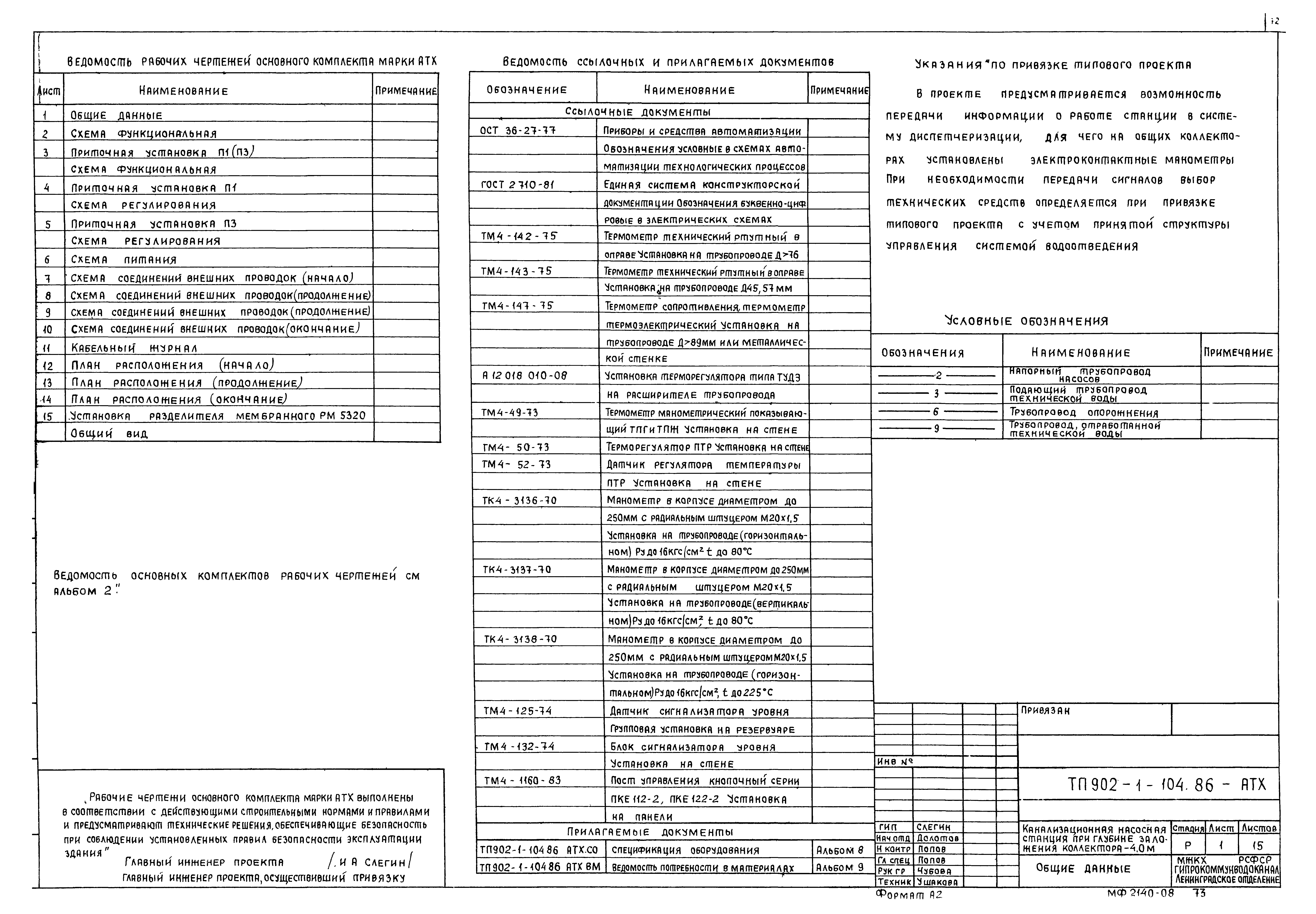 Типовой проект 902-1-104.86