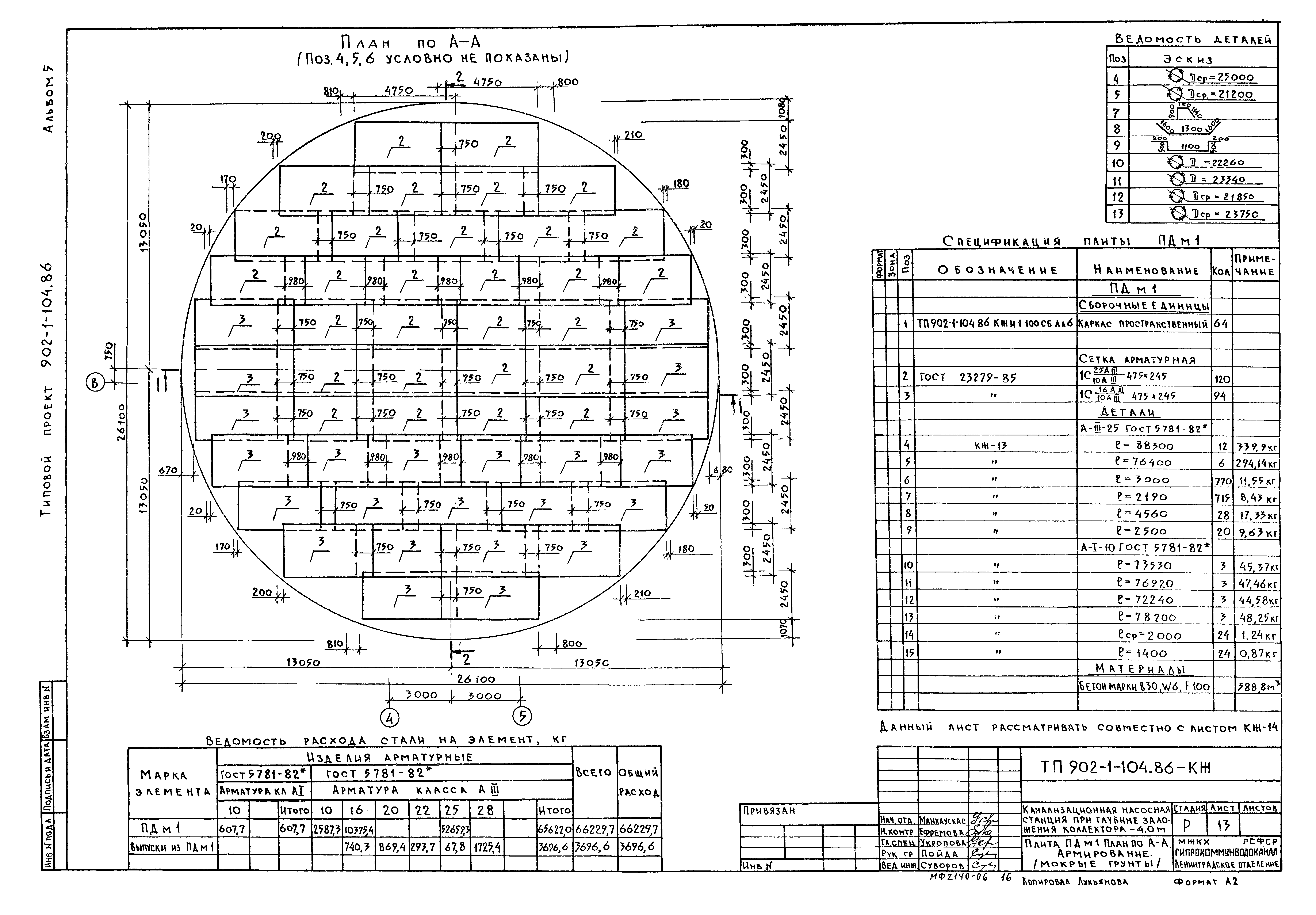 Типовой проект 902-1-104.86