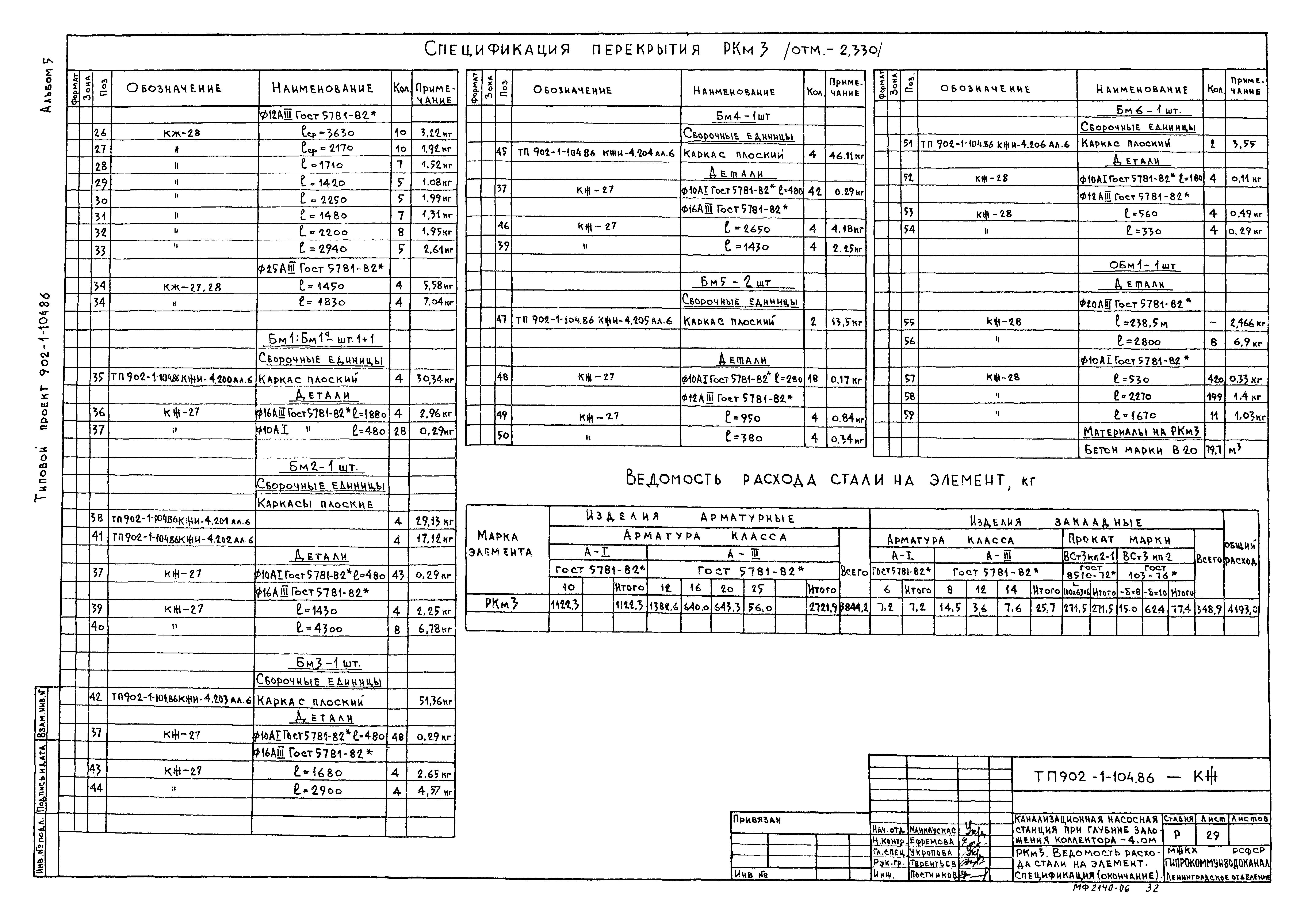 Типовой проект 902-1-104.86