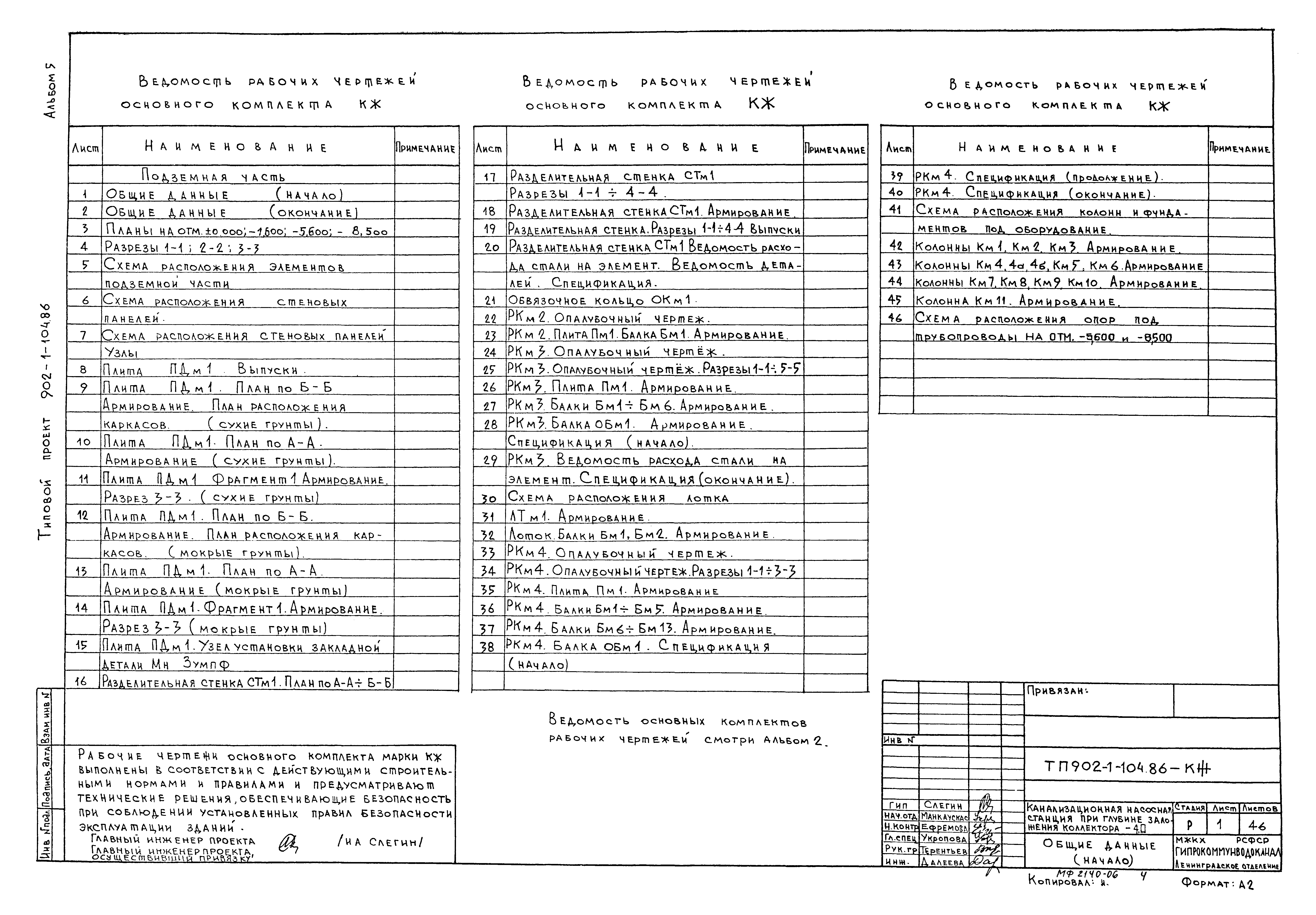 Типовой проект 902-1-104.86