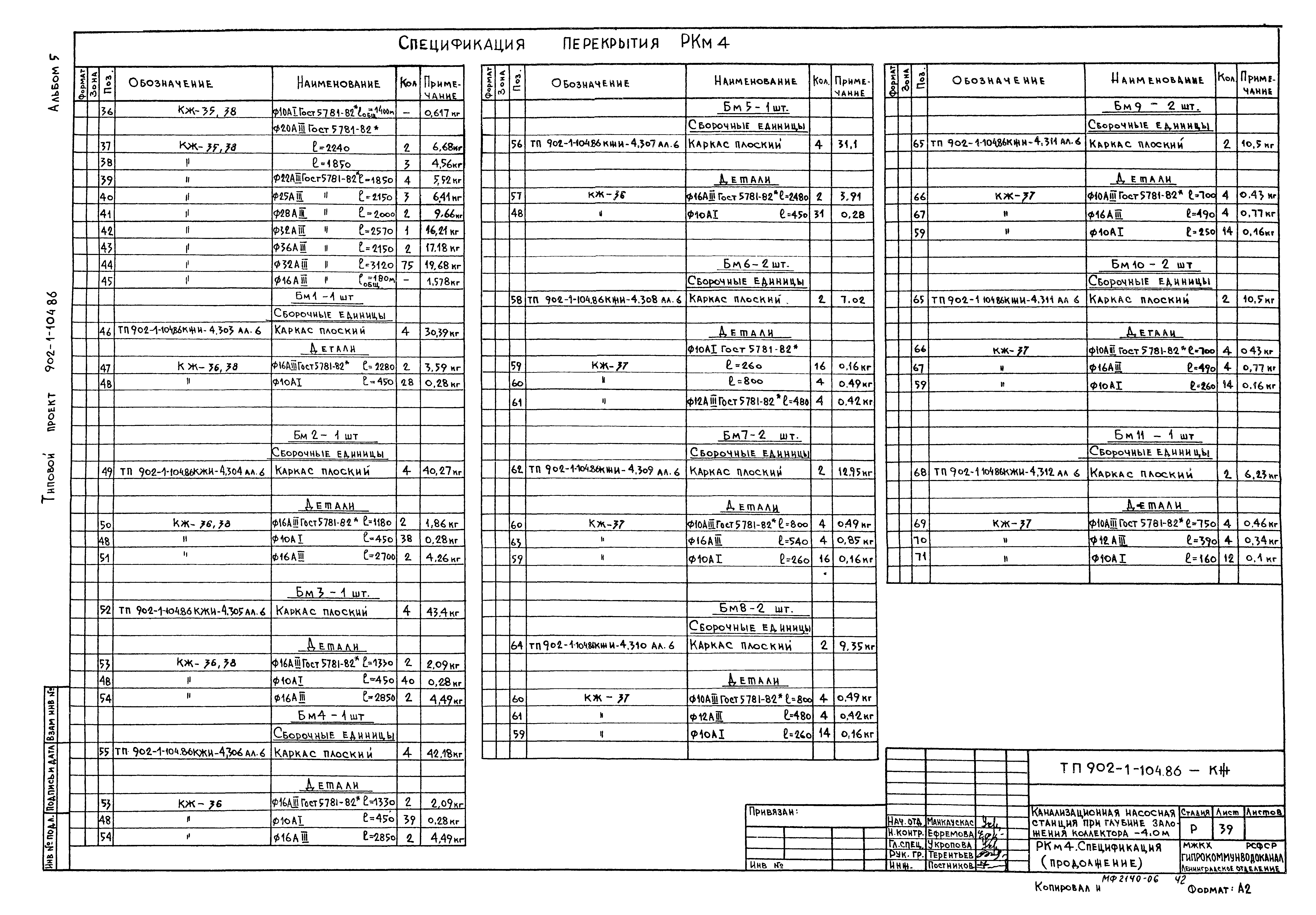 Типовой проект 902-1-104.86