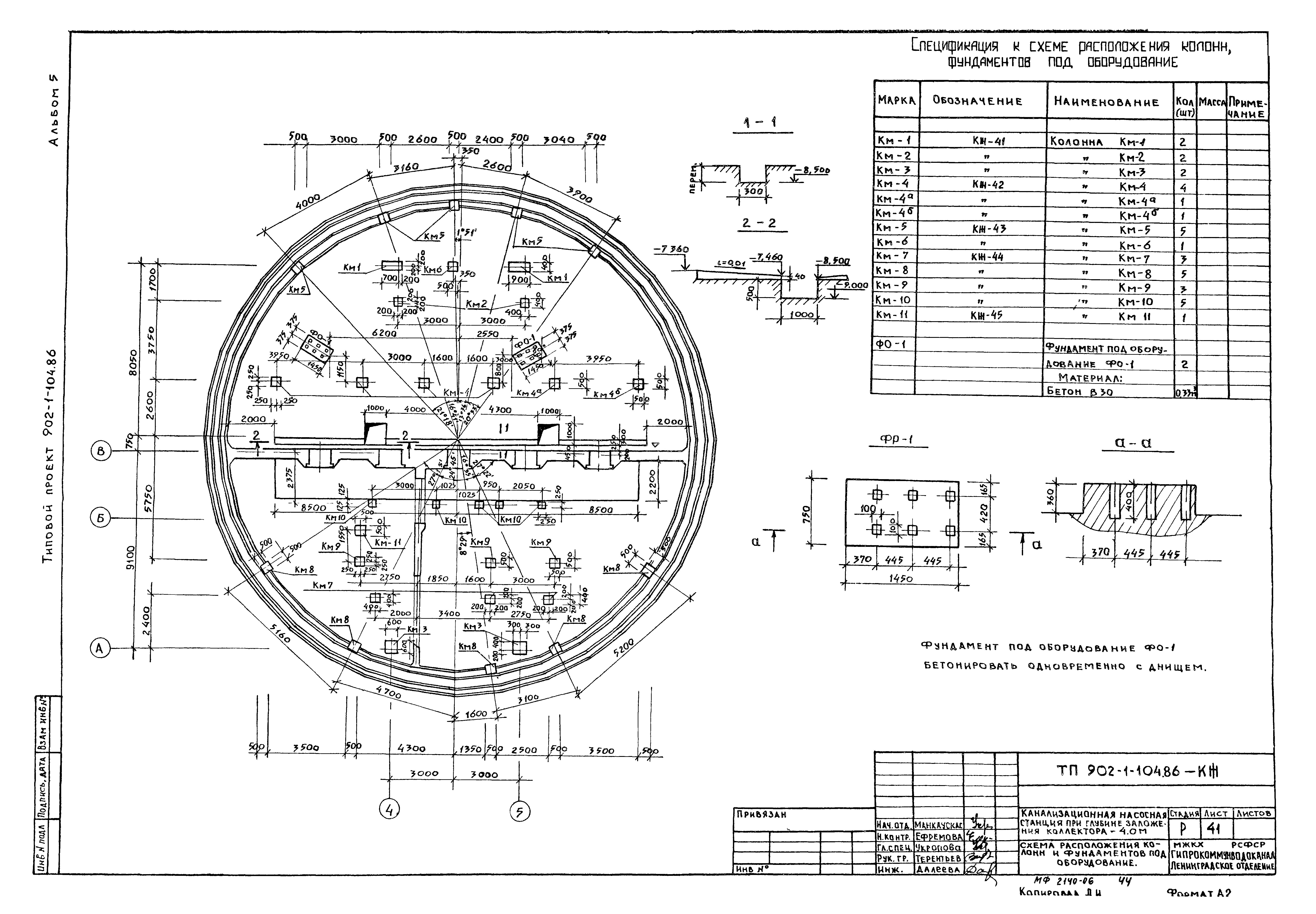 Типовой проект 902-1-104.86
