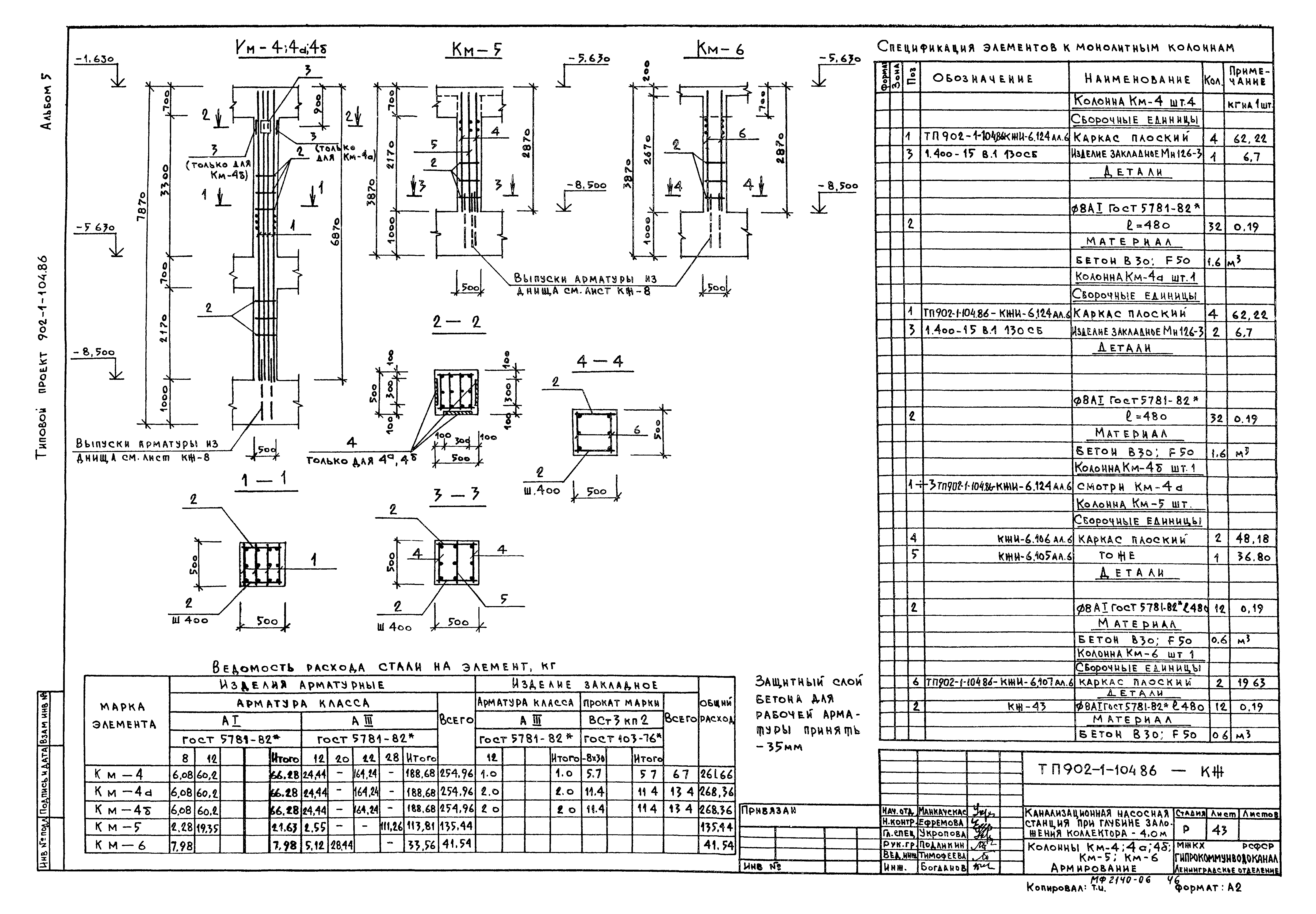 Типовой проект 902-1-104.86