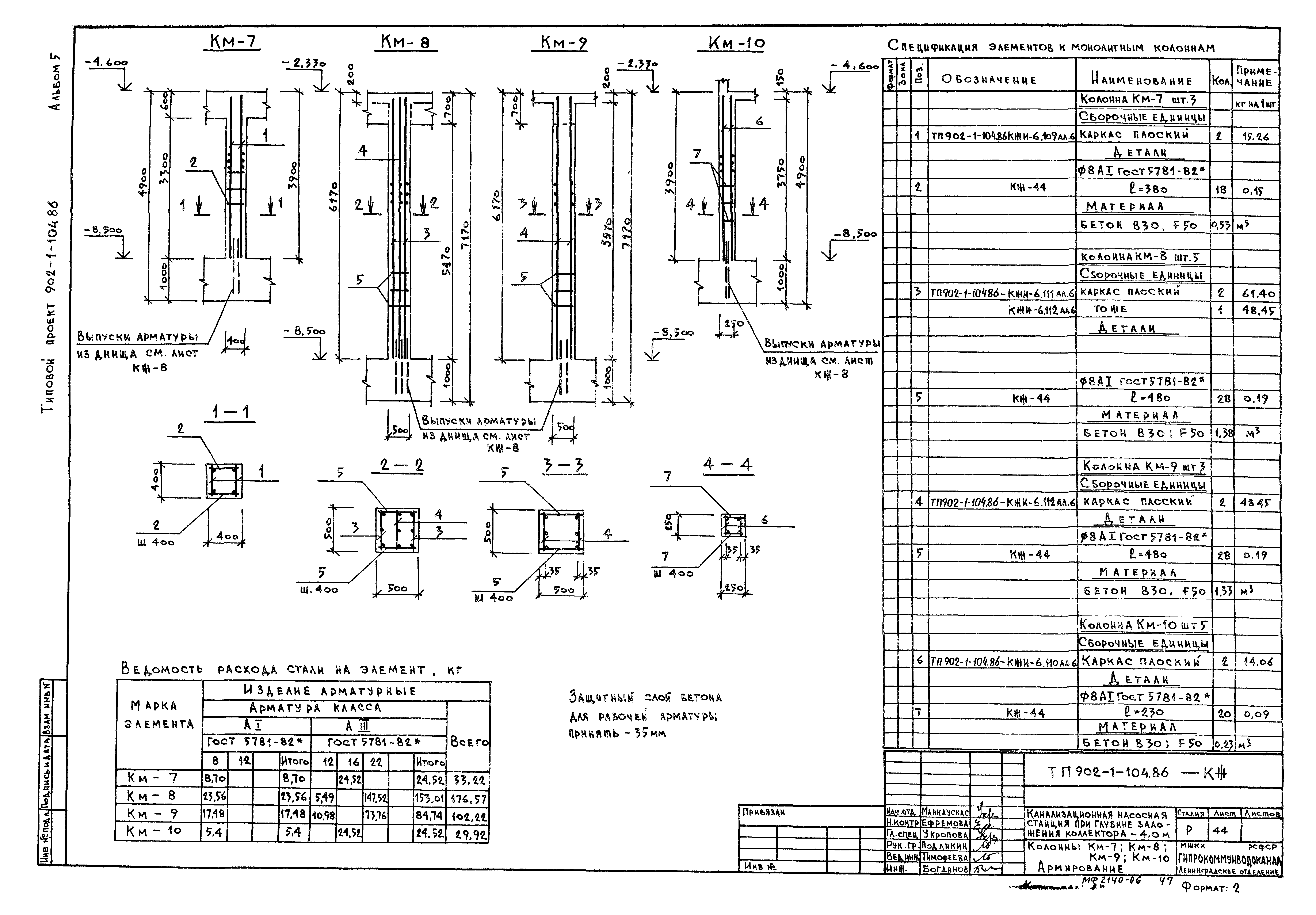 Типовой проект 902-1-104.86
