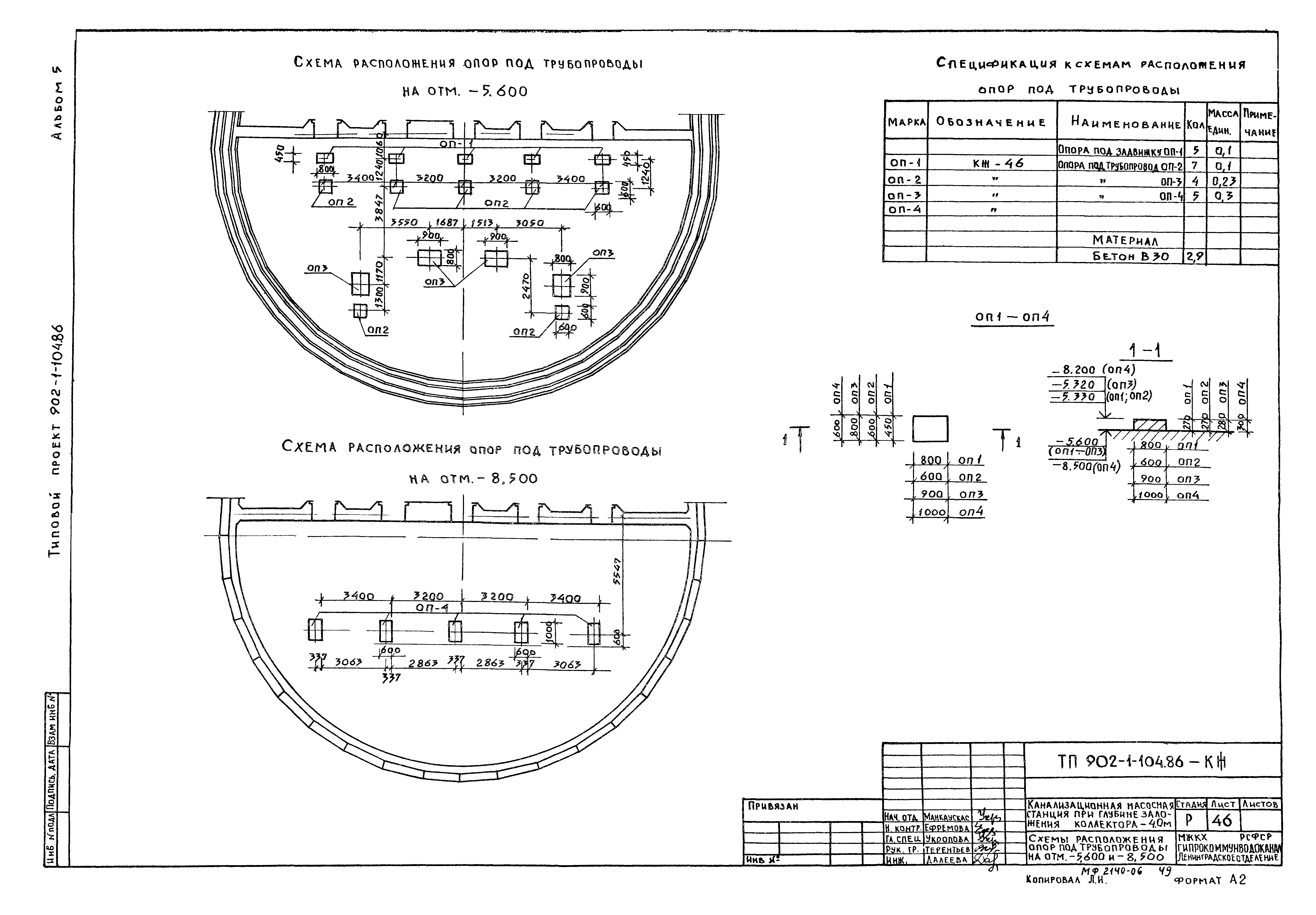 Типовой проект 902-1-104.86
