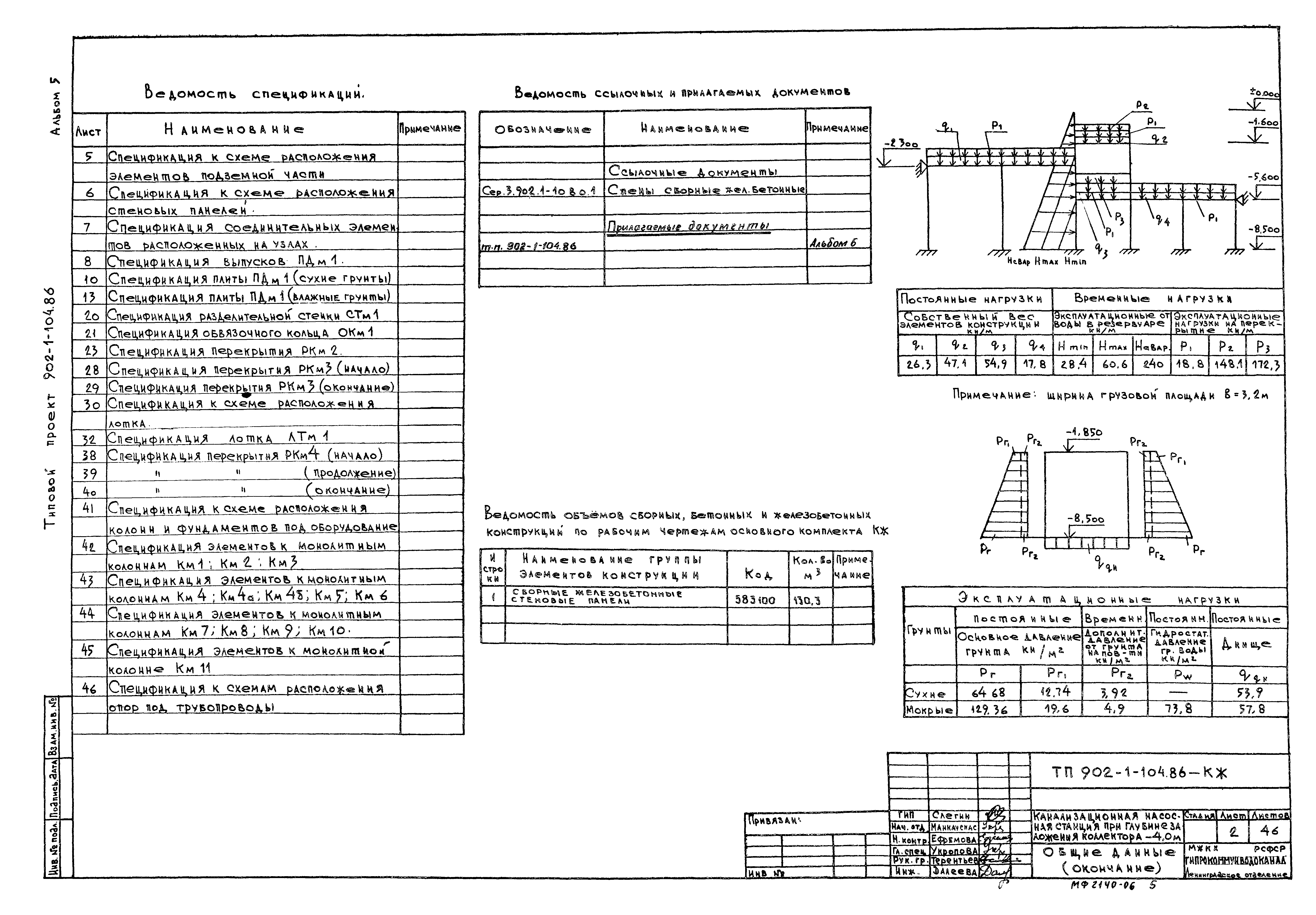 Типовой проект 902-1-104.86