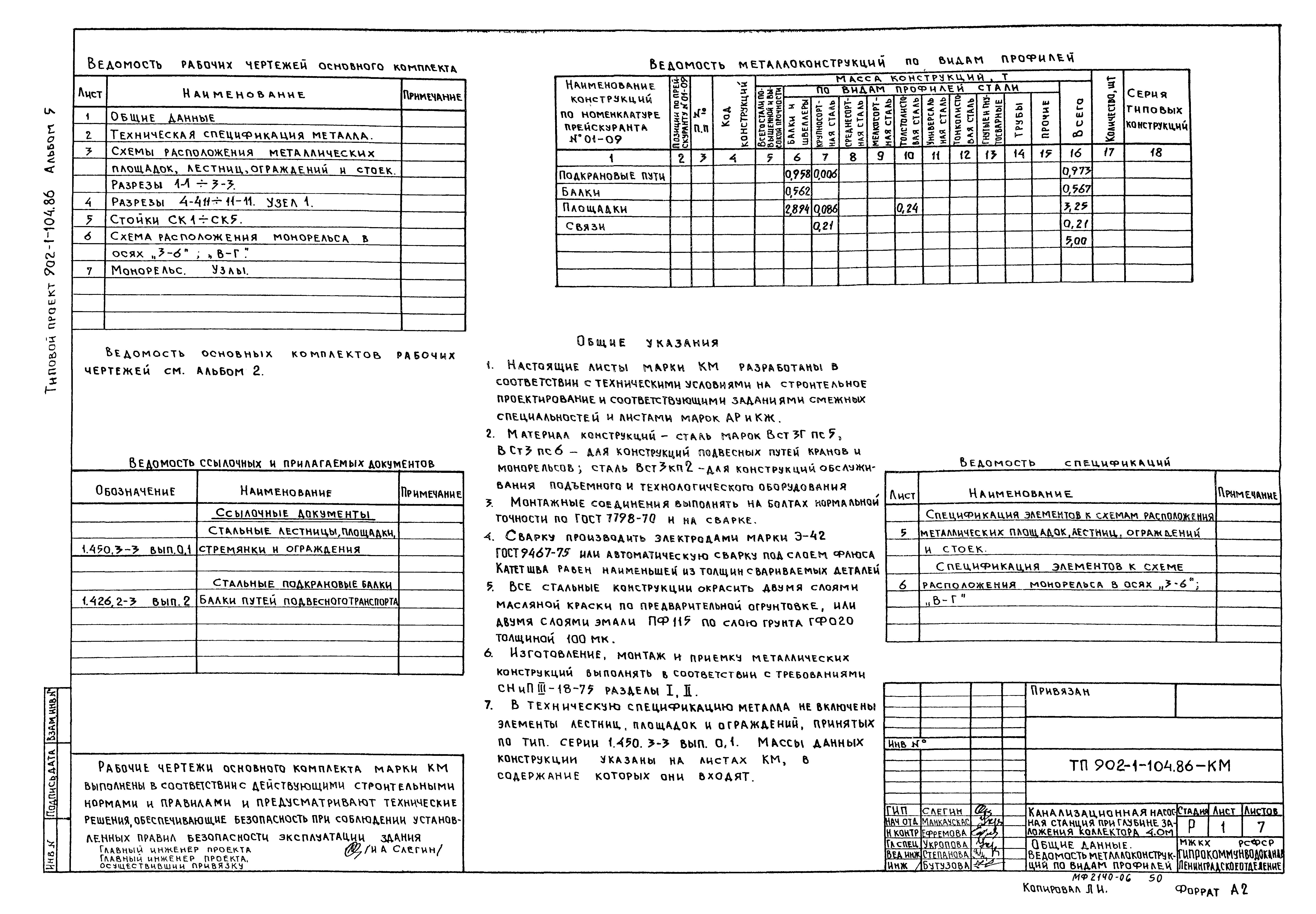 Типовой проект 902-1-104.86