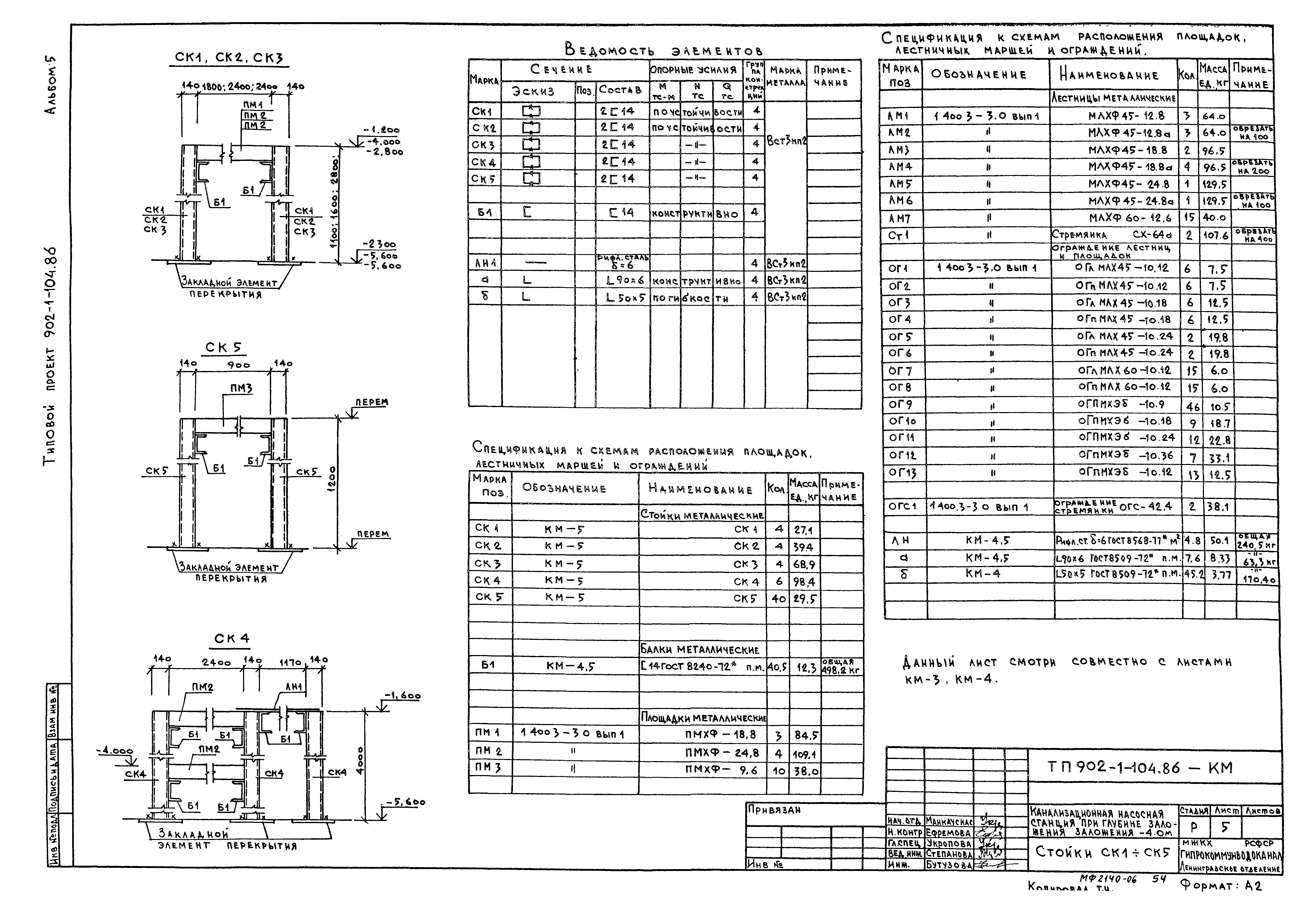 Типовой проект 902-1-104.86