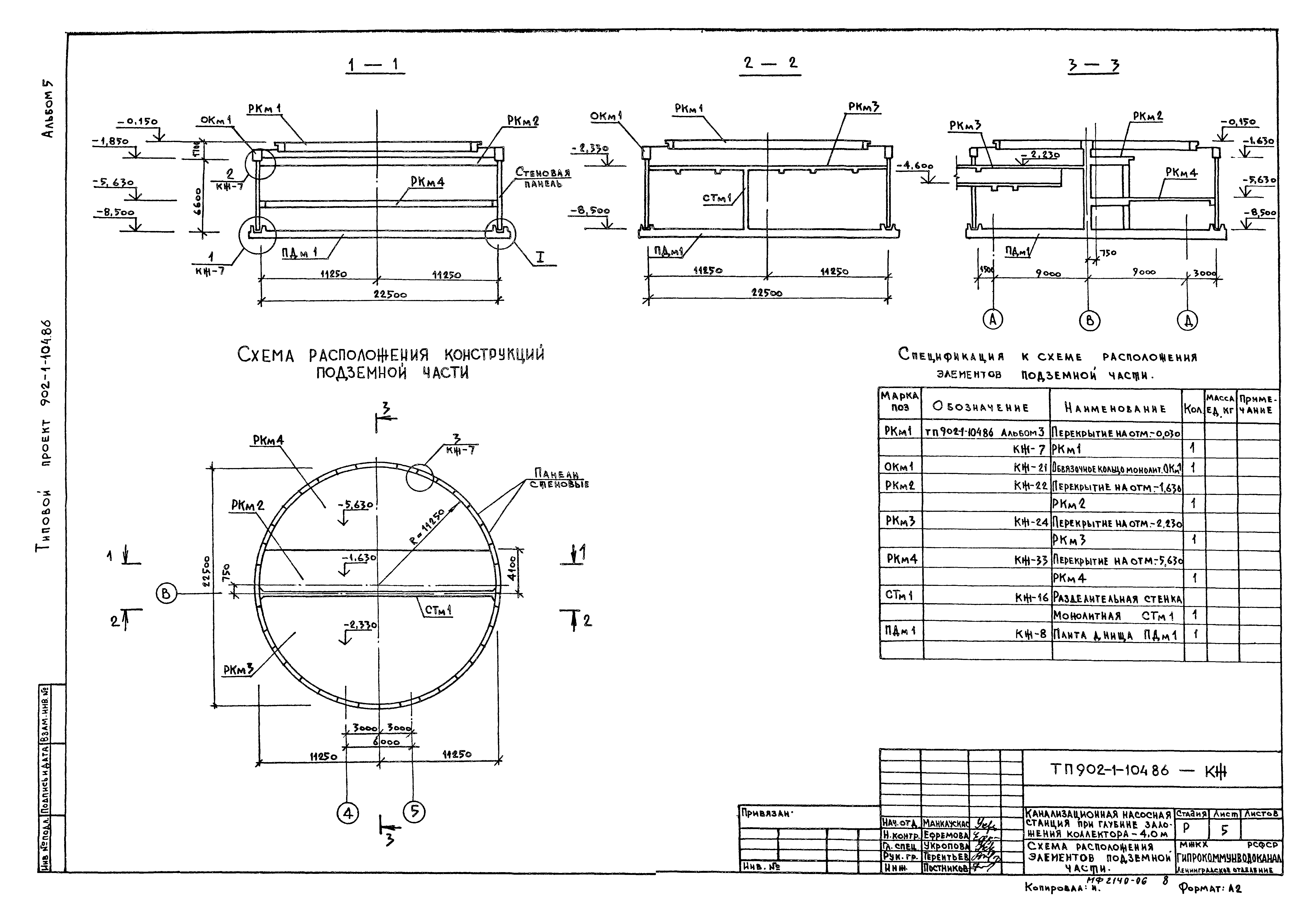 Типовой проект 902-1-104.86