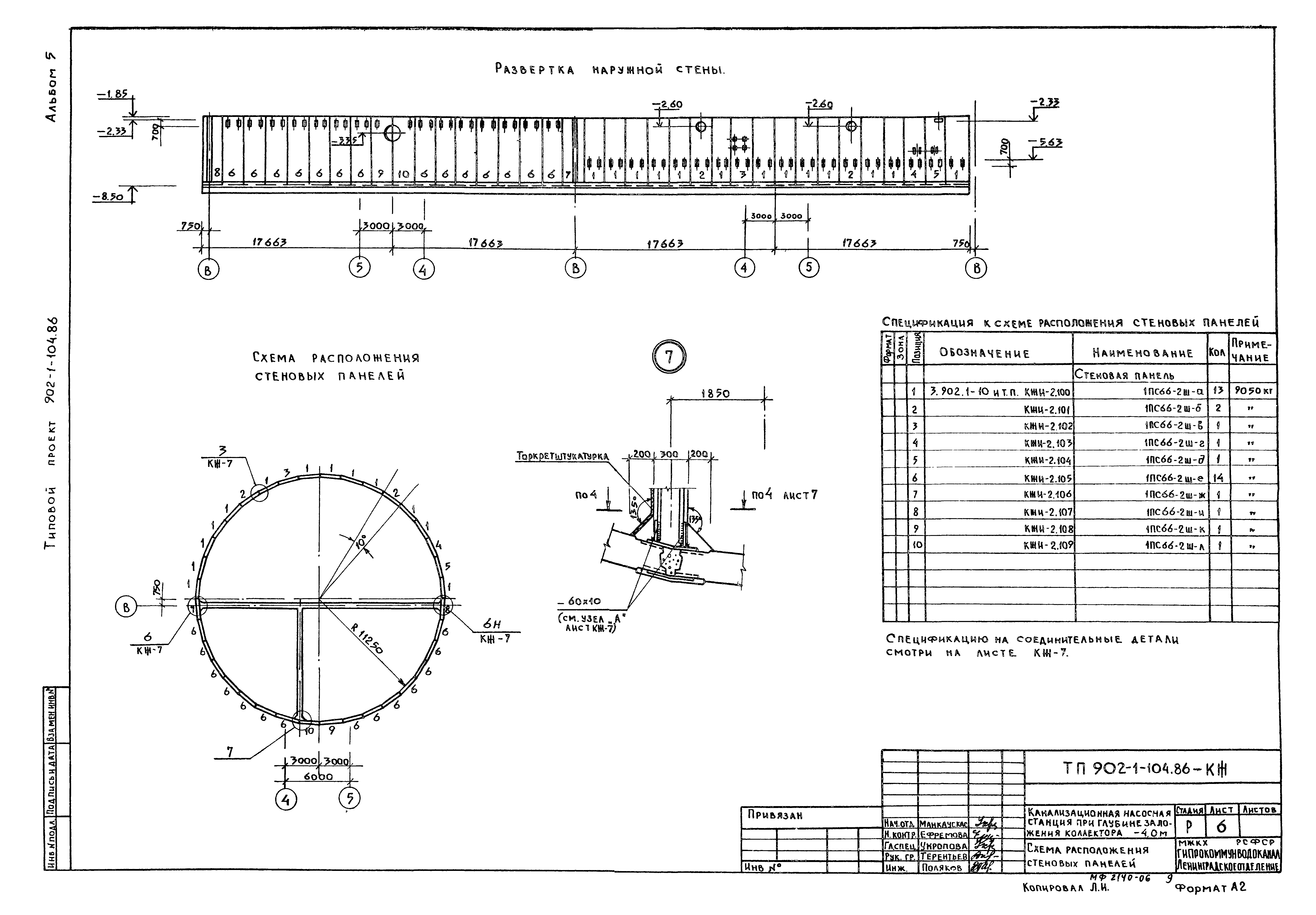 Типовой проект 902-1-104.86