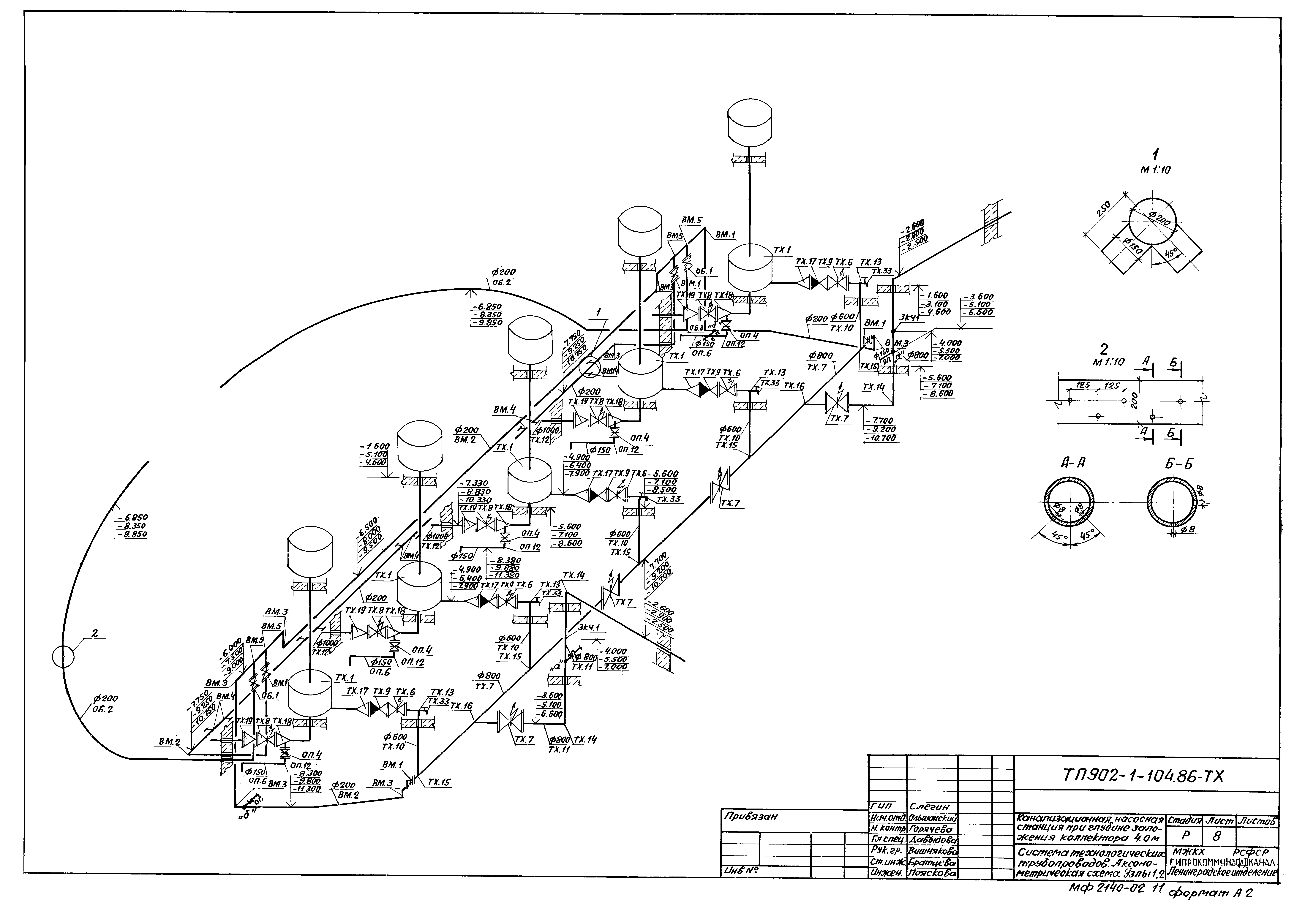 Типовой проект 902-1-104.86