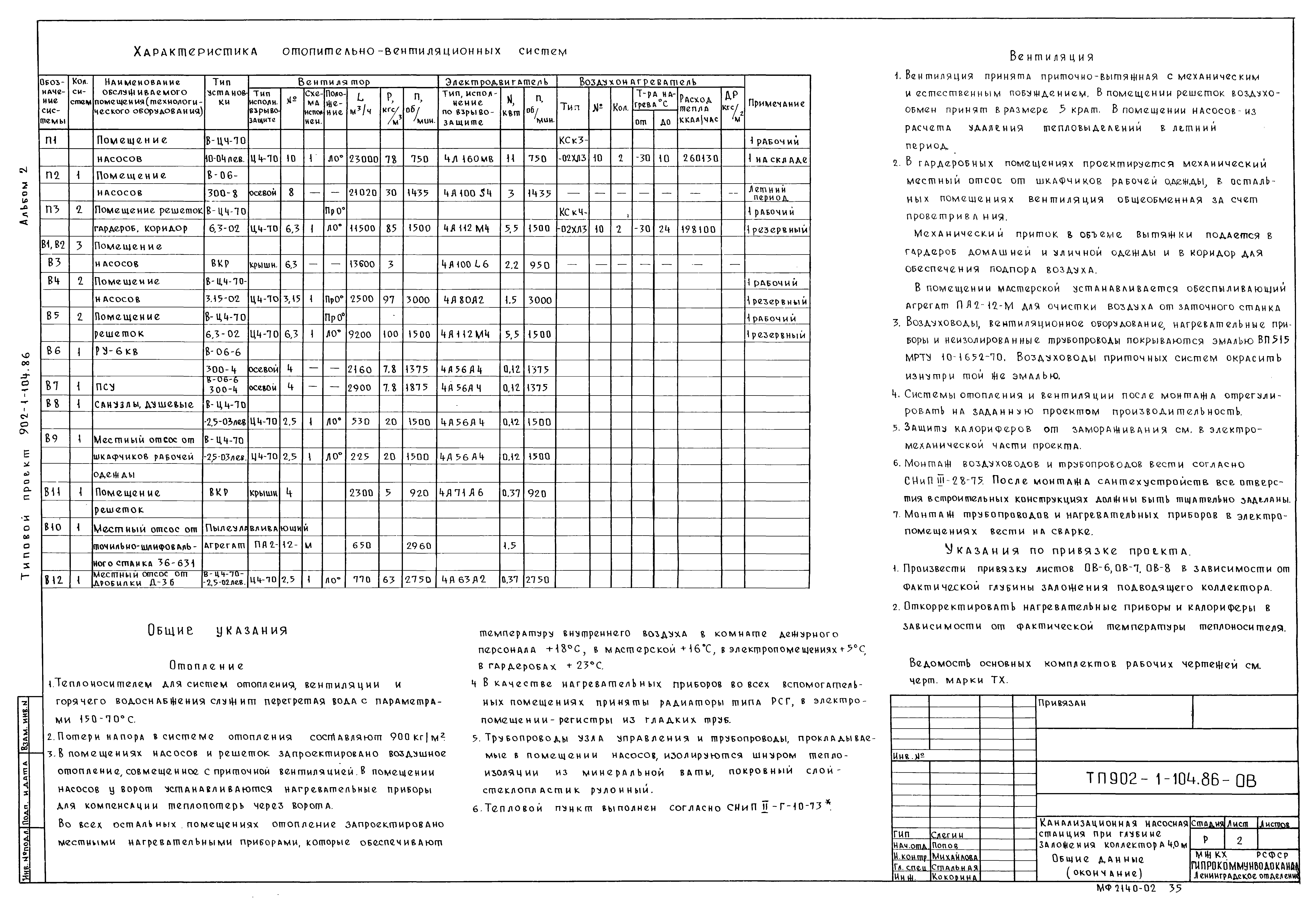 Типовой проект 902-1-104.86