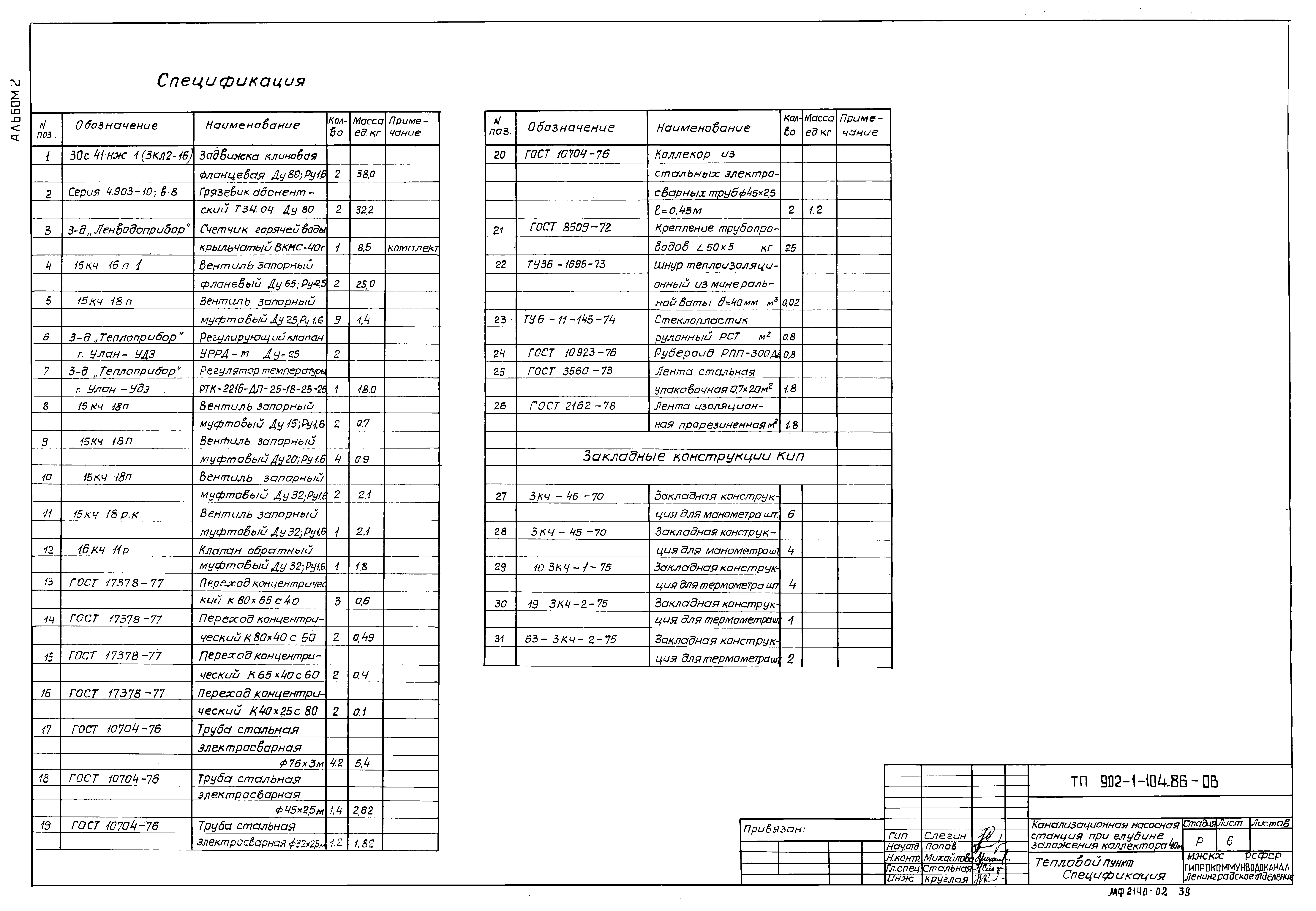 Типовой проект 902-1-104.86