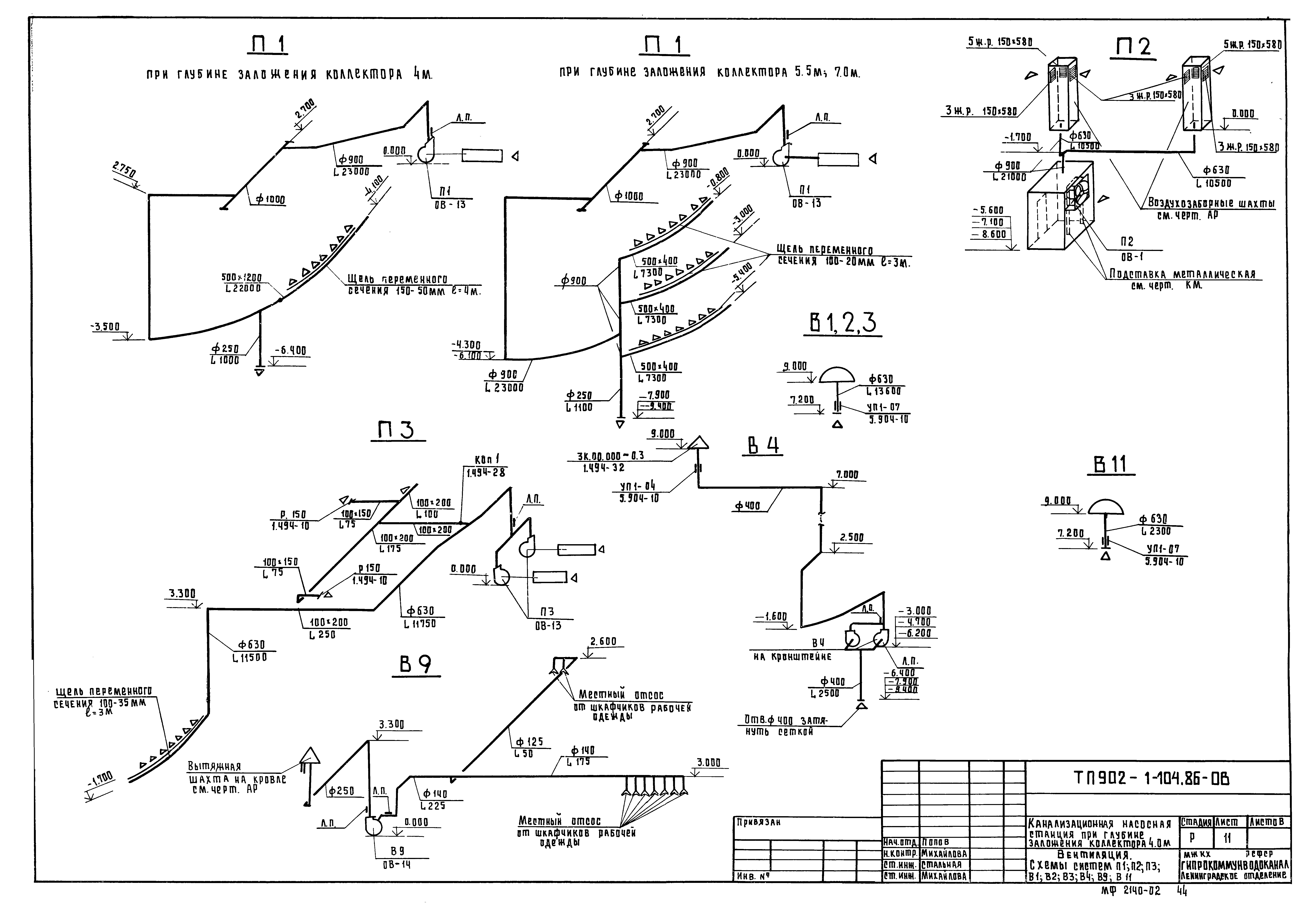 Типовой проект 902-1-104.86