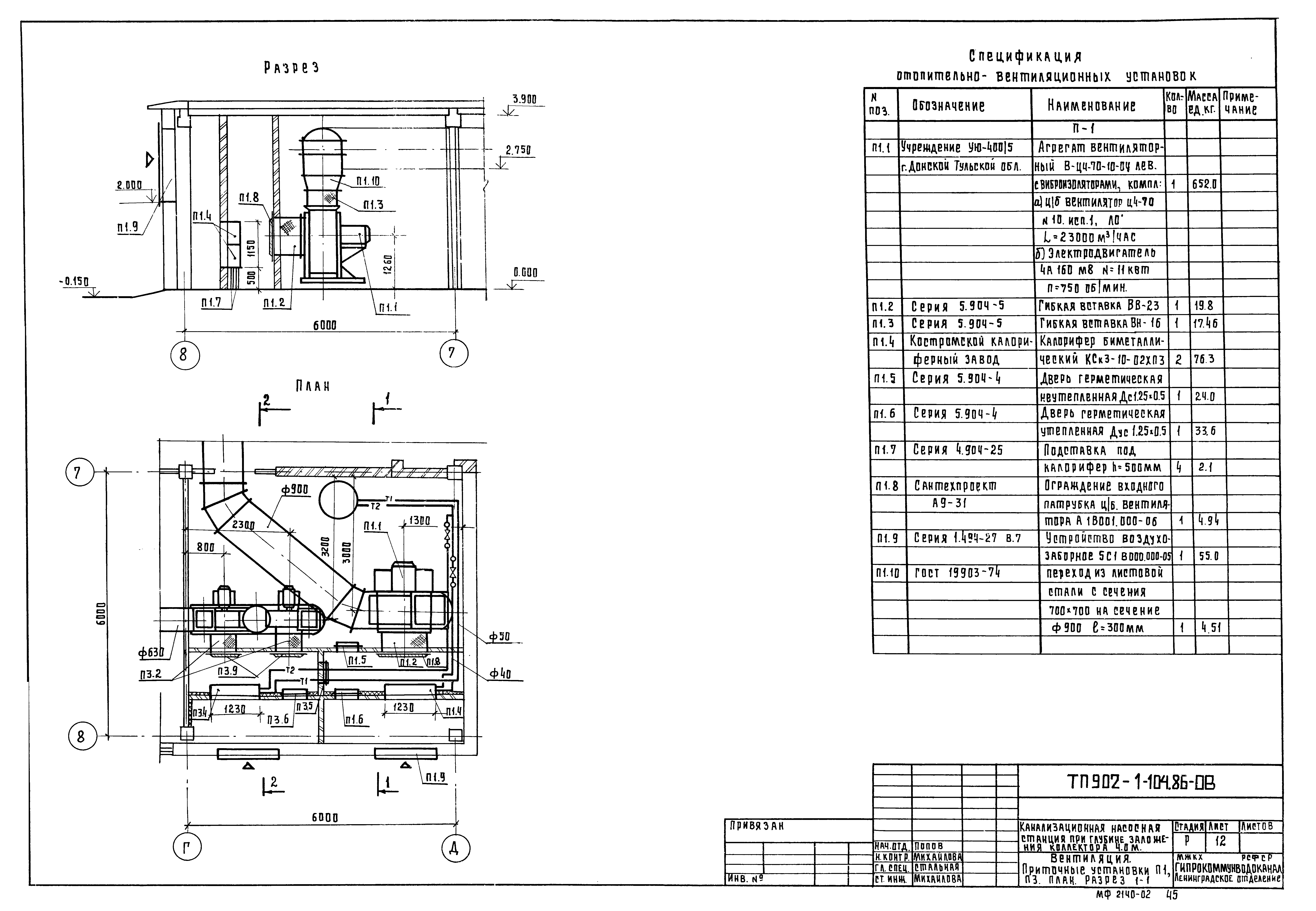 Типовой проект 902-1-104.86
