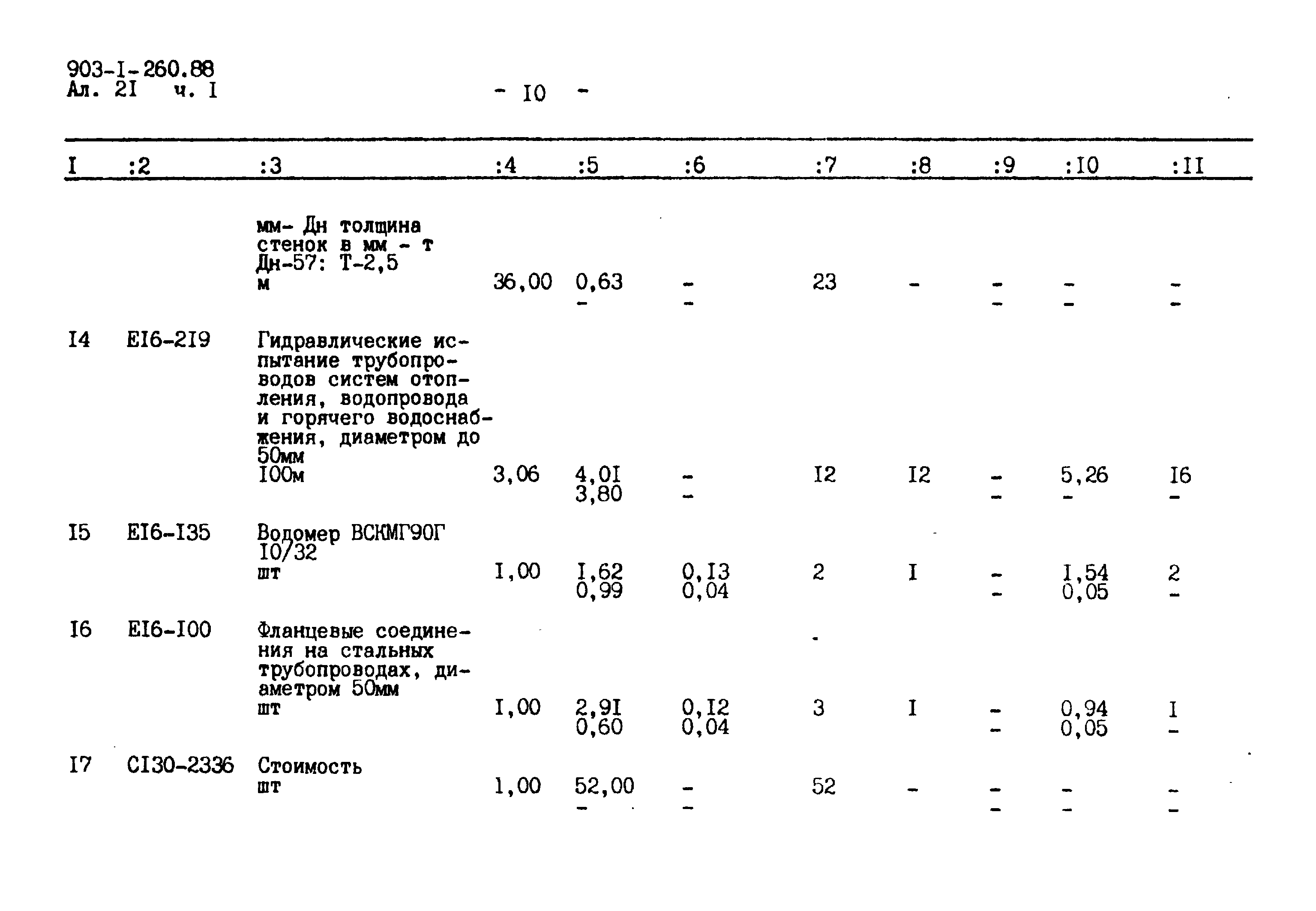 Типовой проект 903-1-260.88