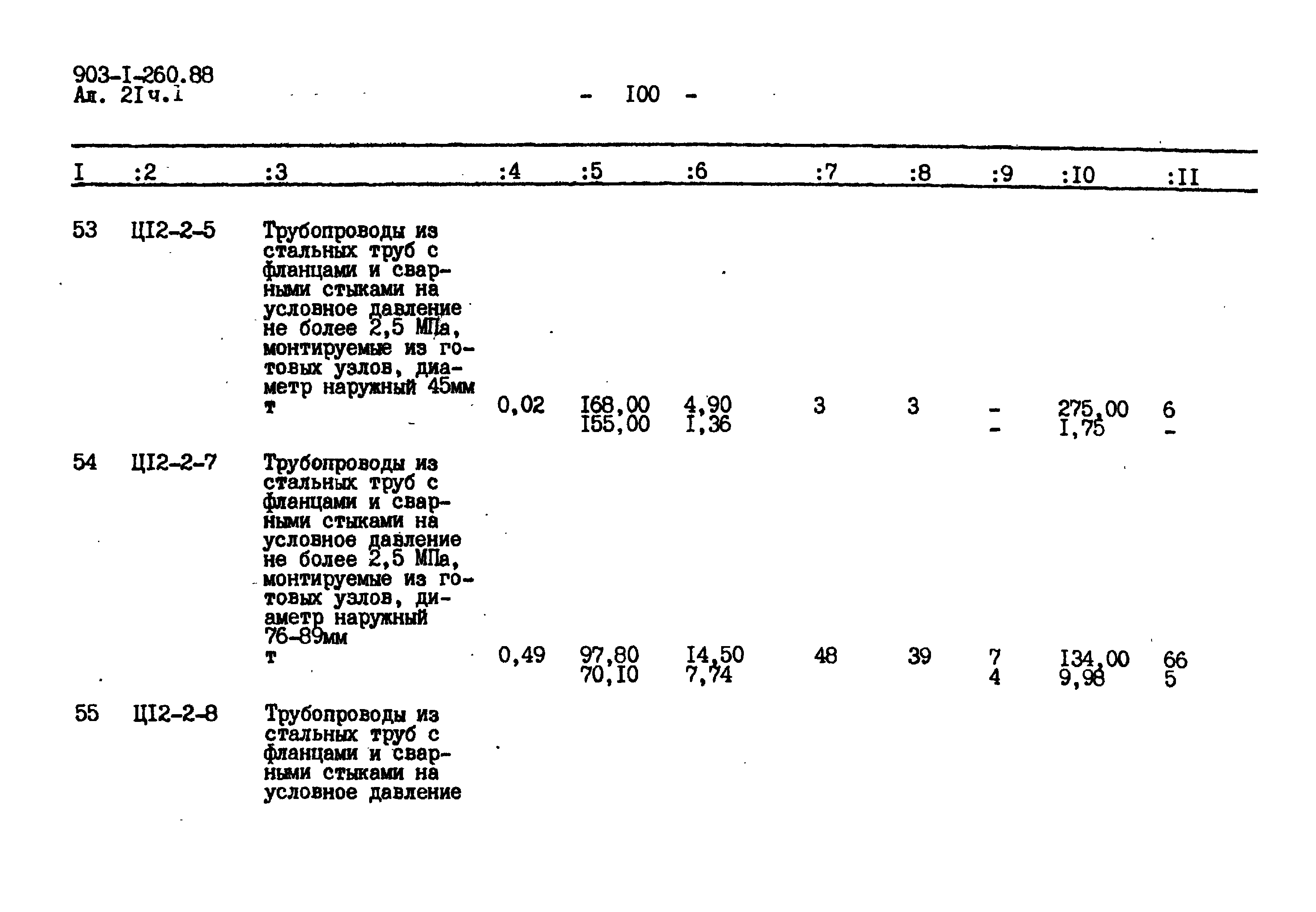 Типовой проект 903-1-260.88