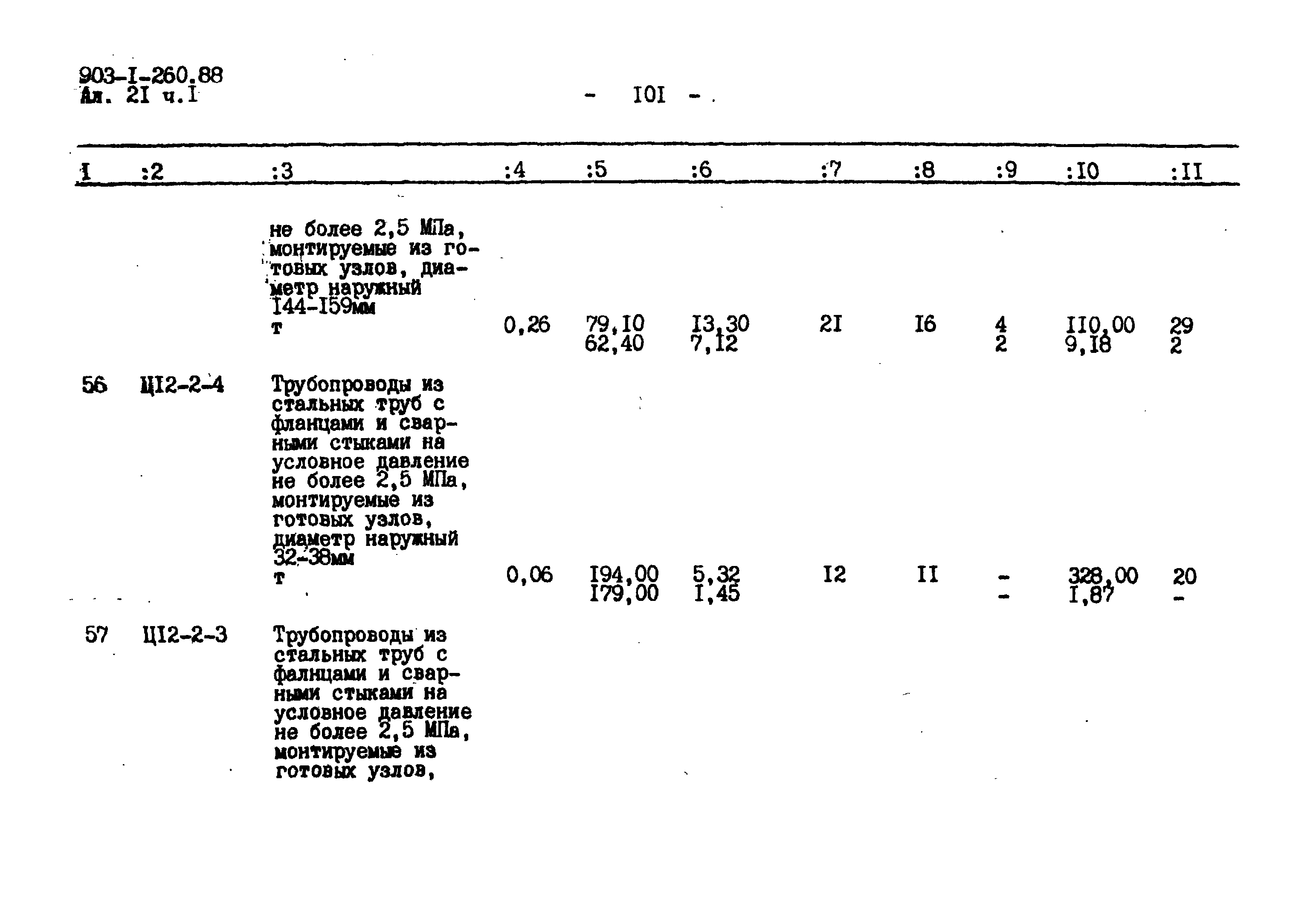 Типовой проект 903-1-260.88