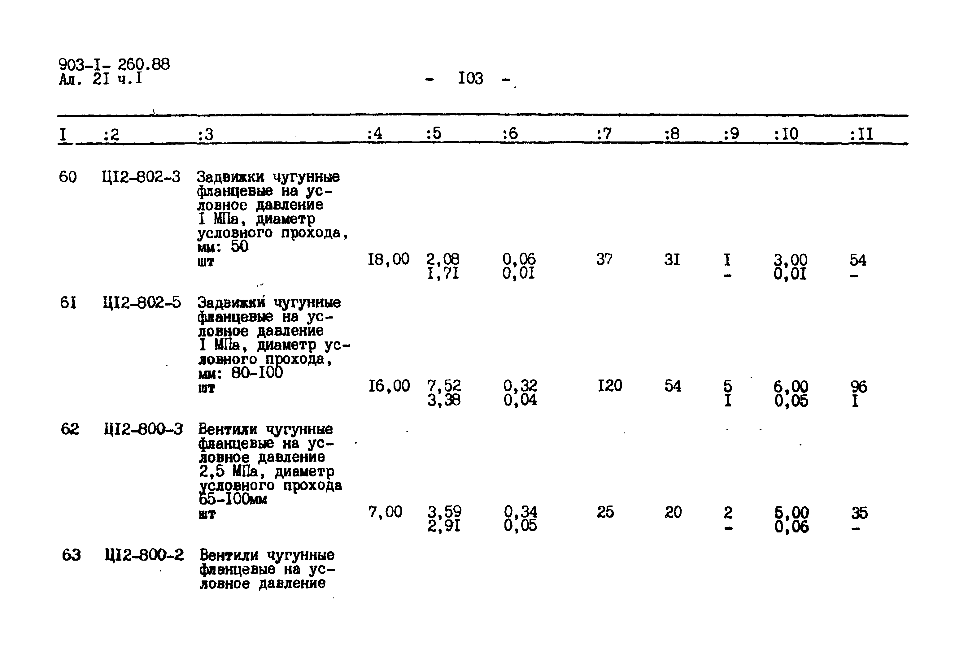 Типовой проект 903-1-260.88