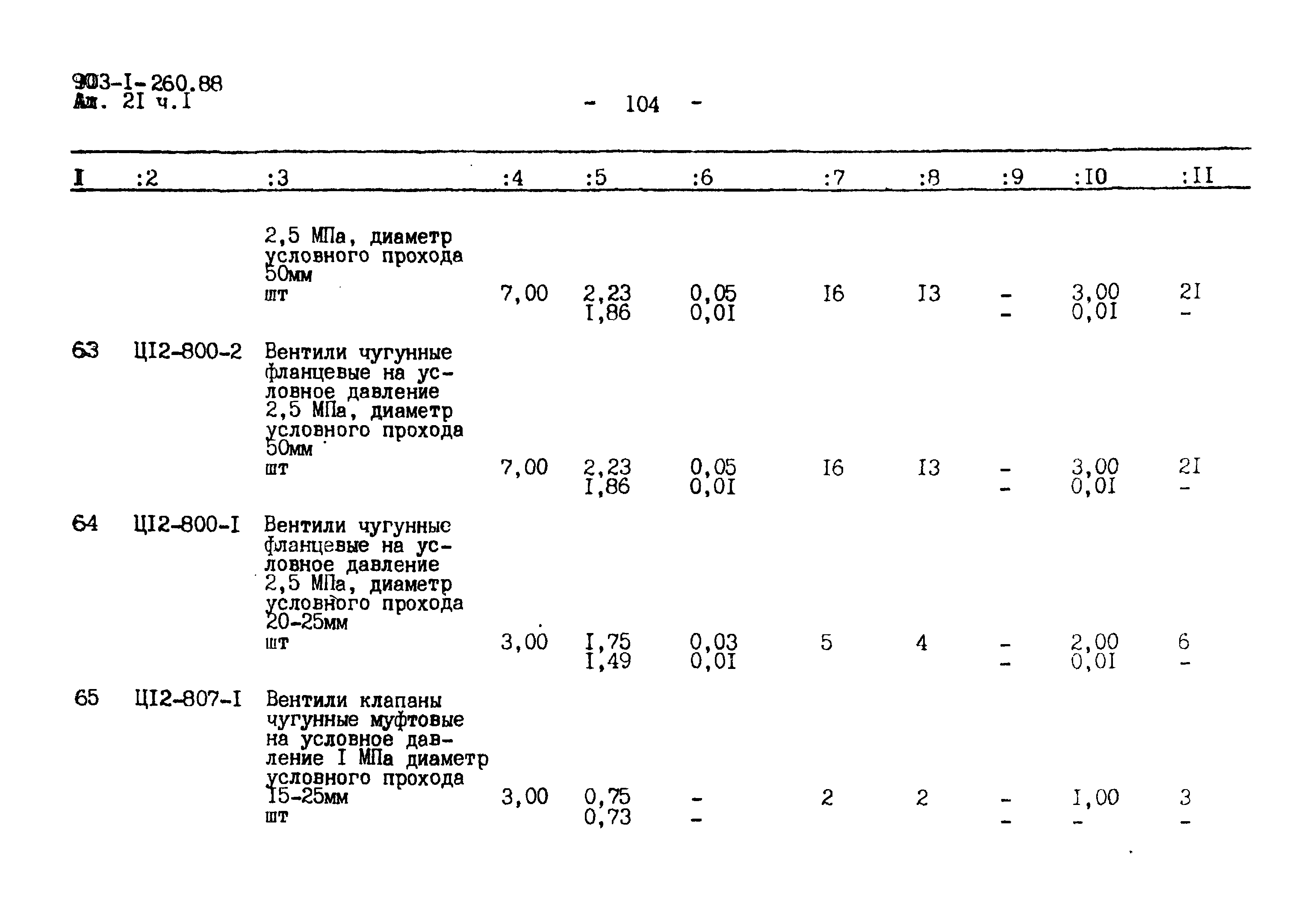 Типовой проект 903-1-260.88