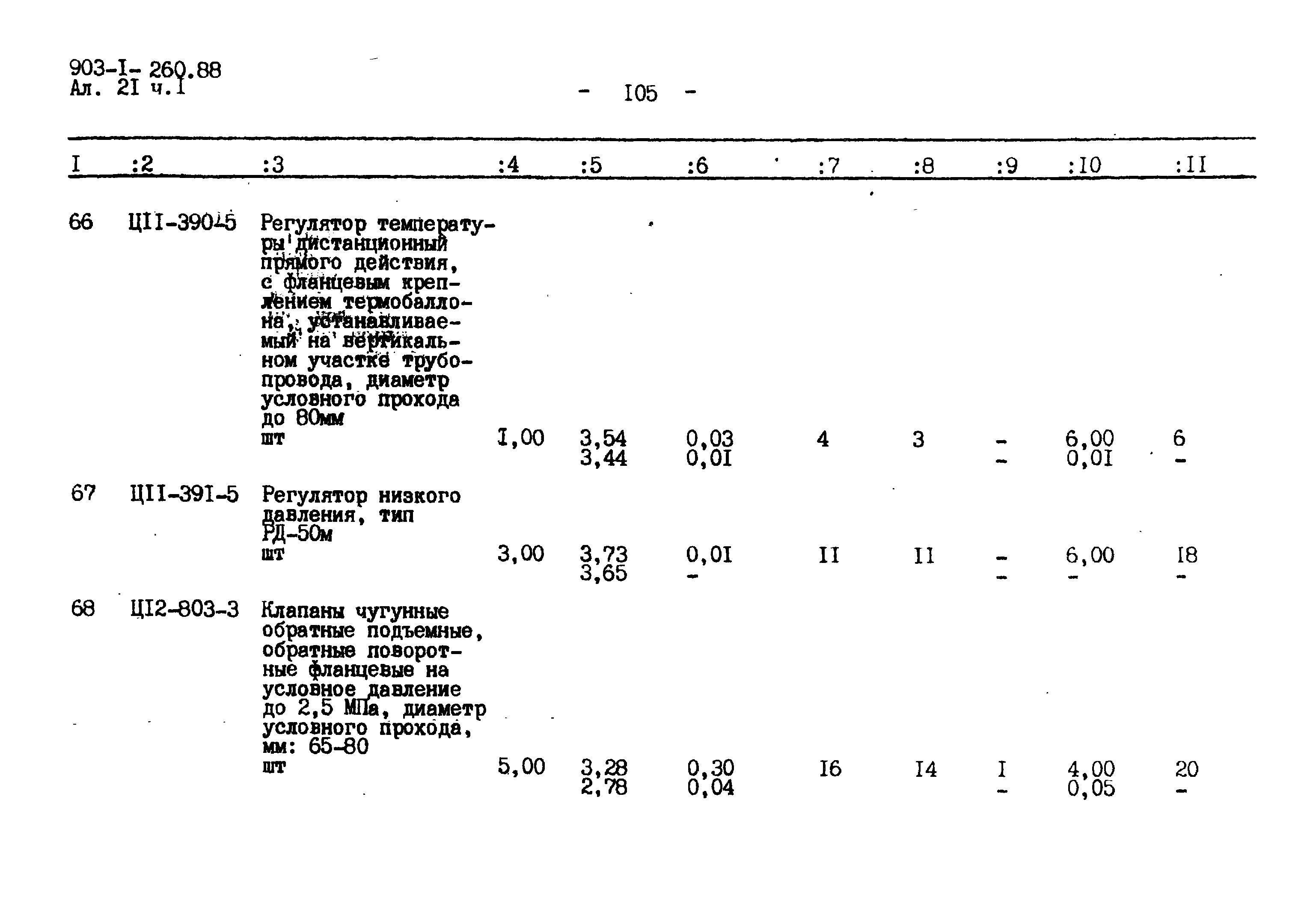 Типовой проект 903-1-260.88