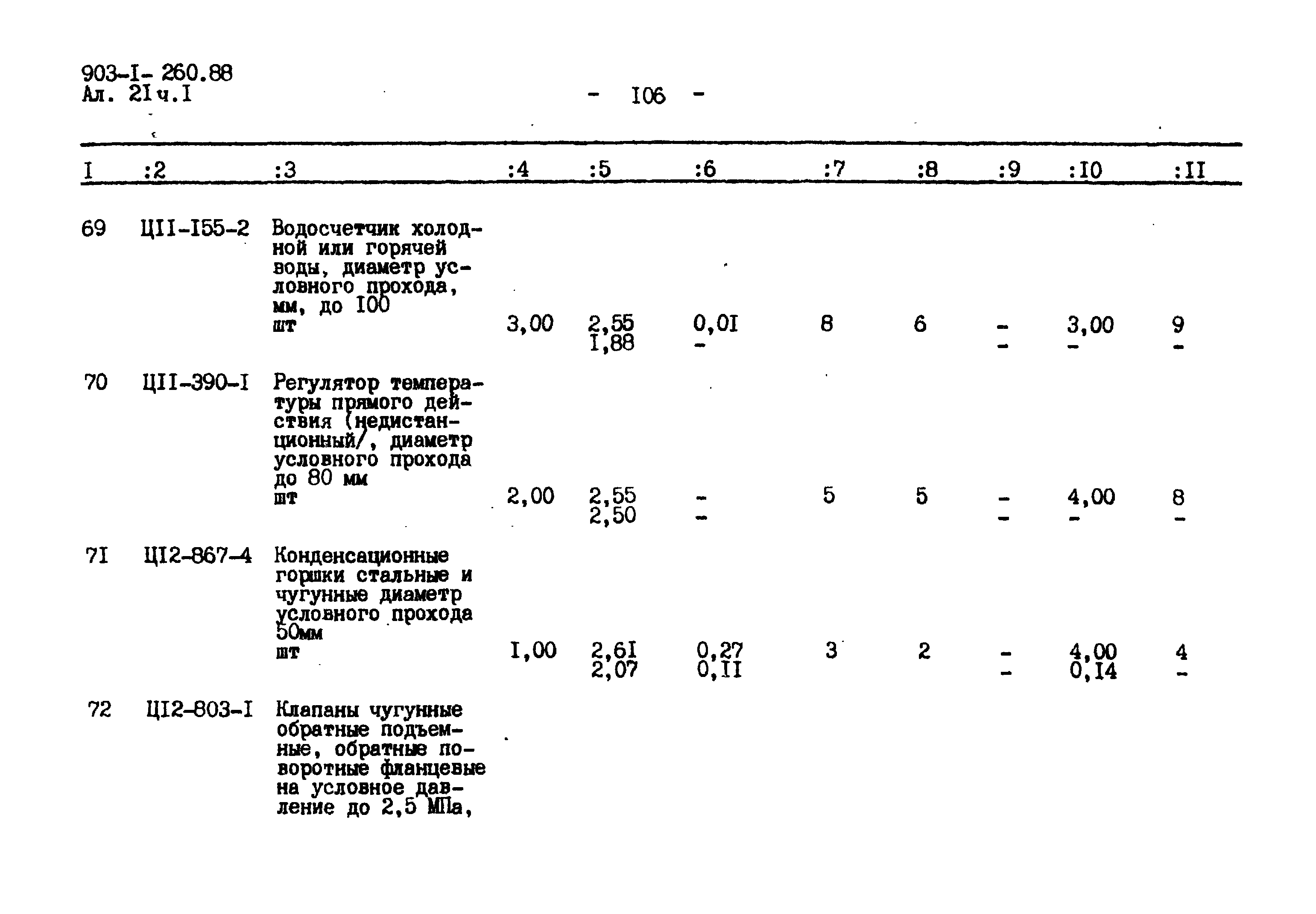 Типовой проект 903-1-260.88