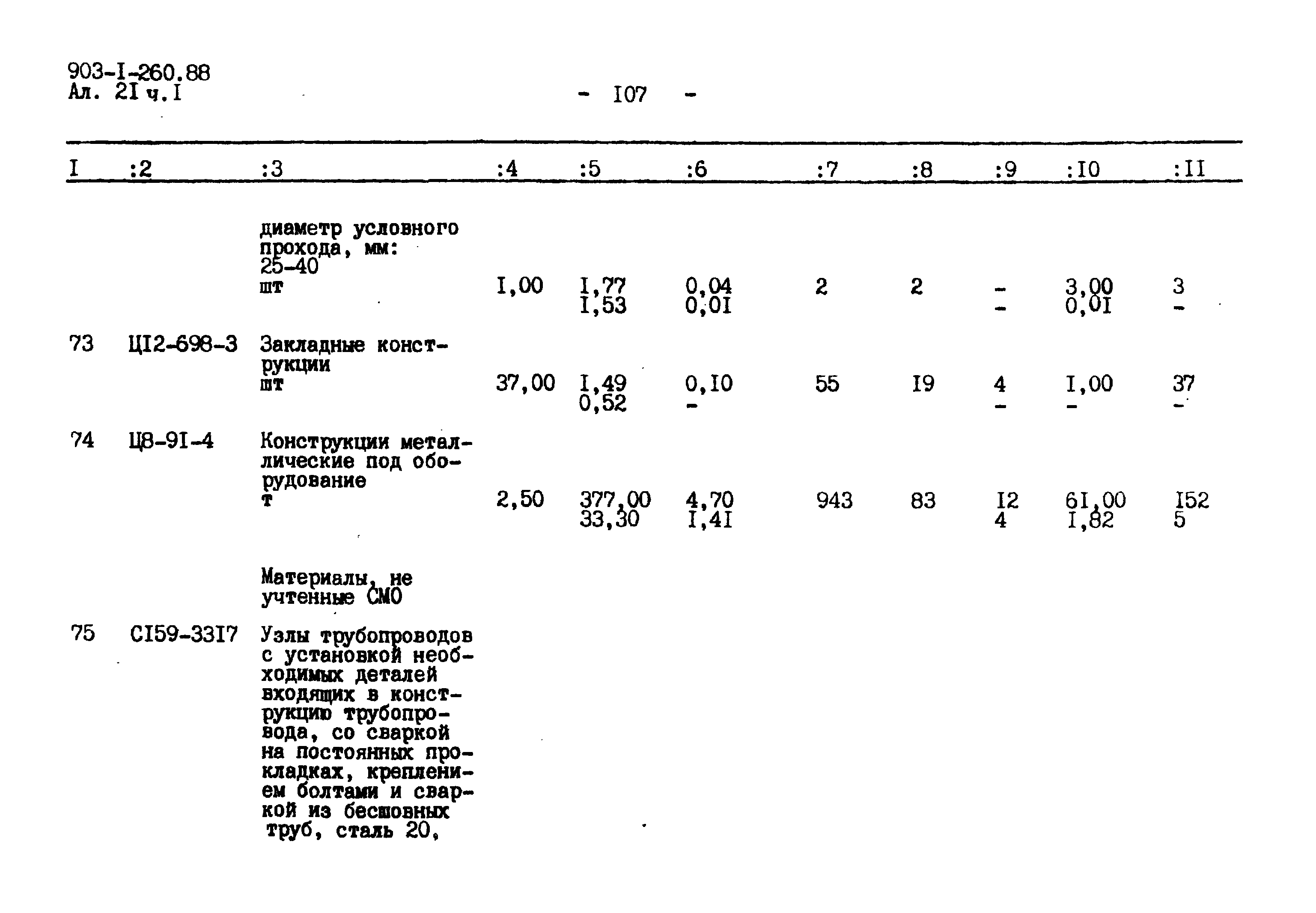 Типовой проект 903-1-260.88