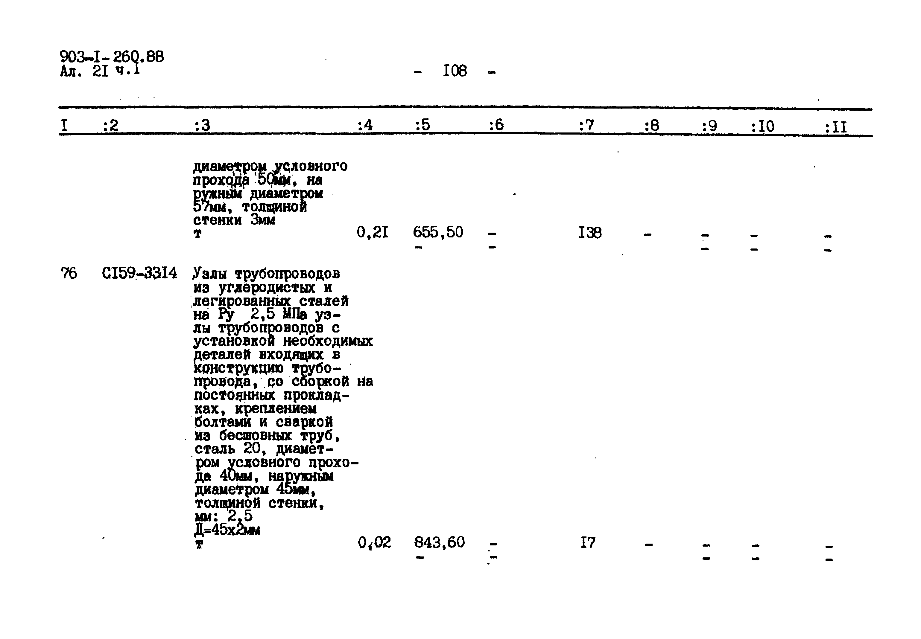 Типовой проект 903-1-260.88