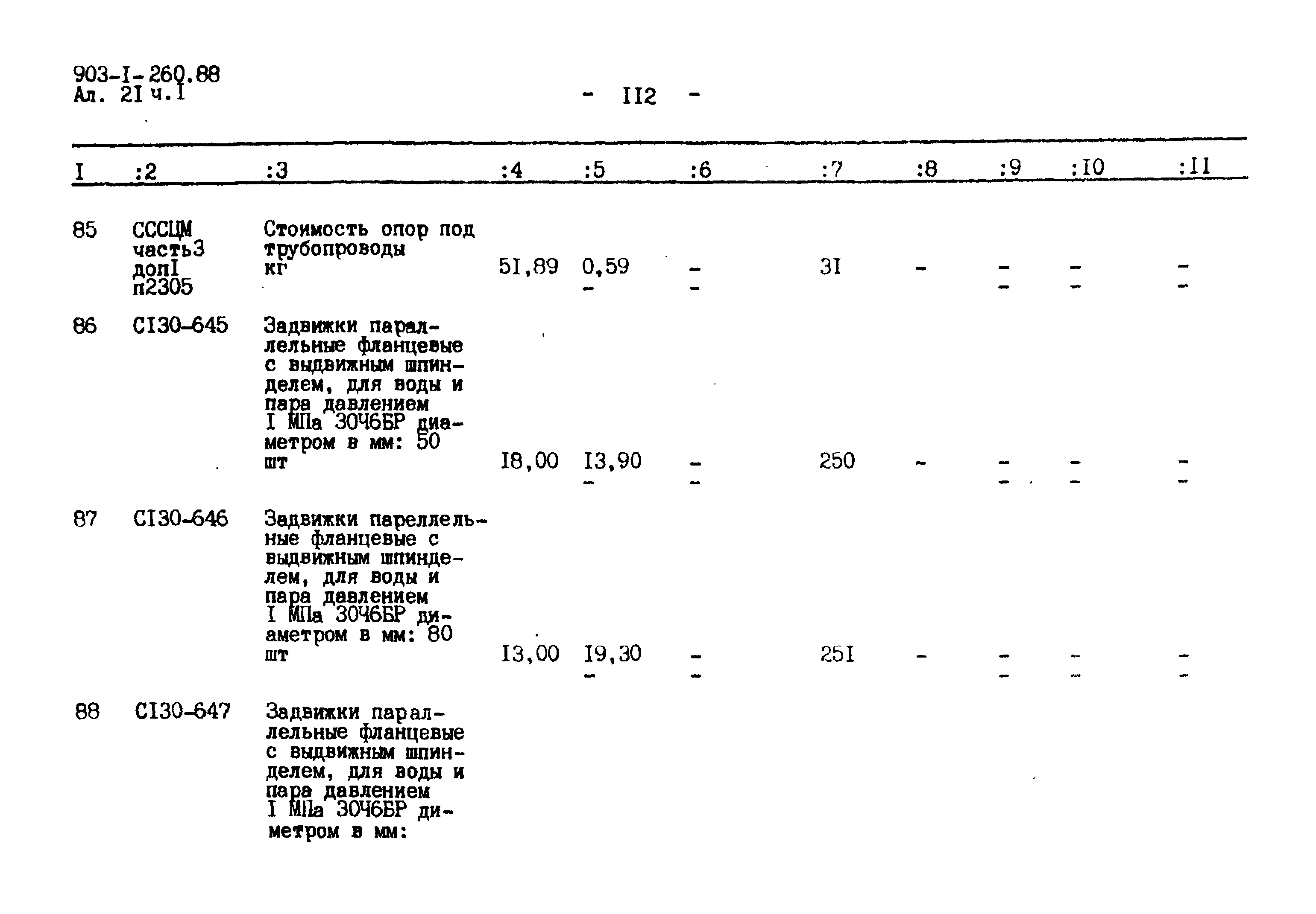 Типовой проект 903-1-260.88
