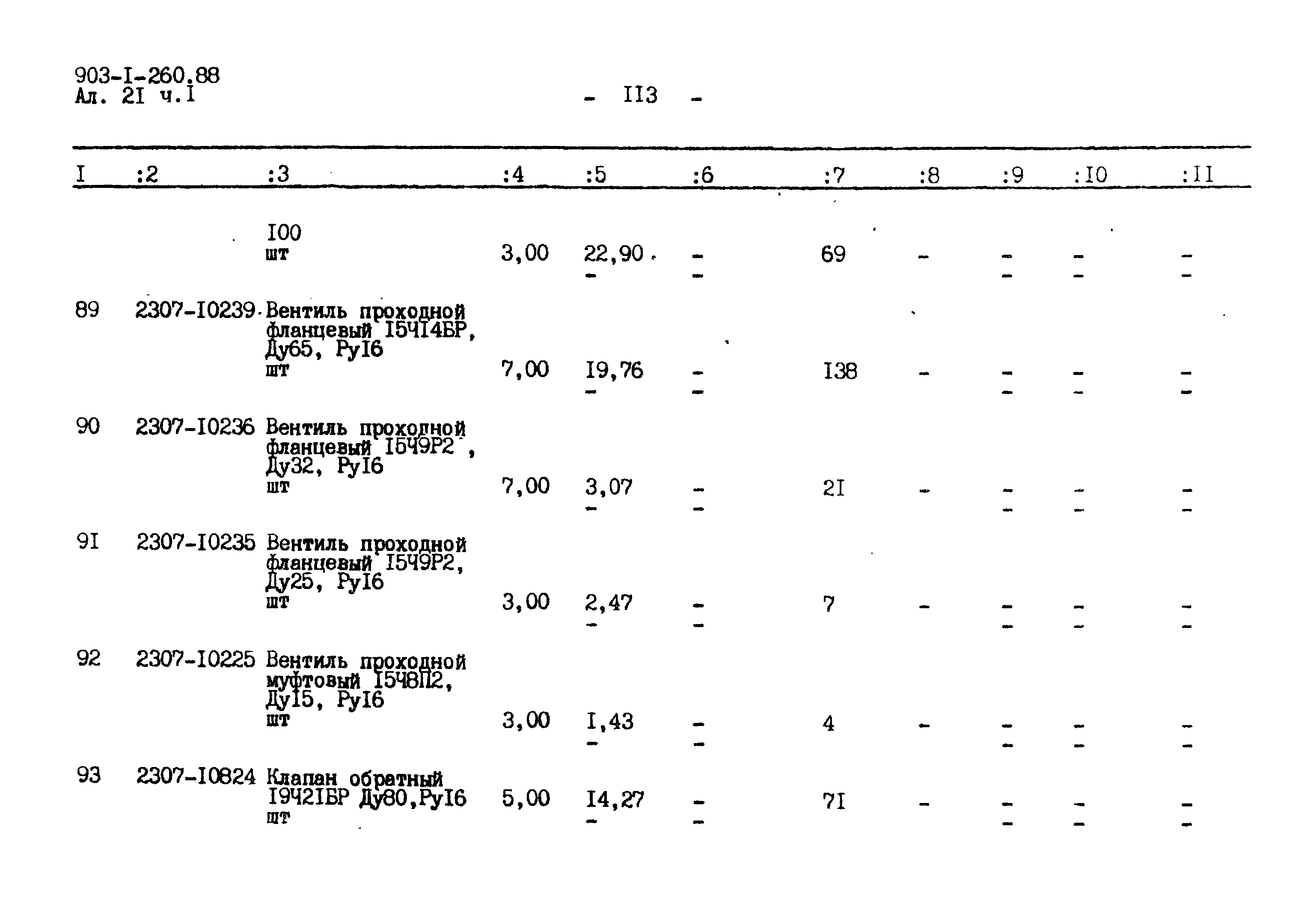 Типовой проект 903-1-260.88