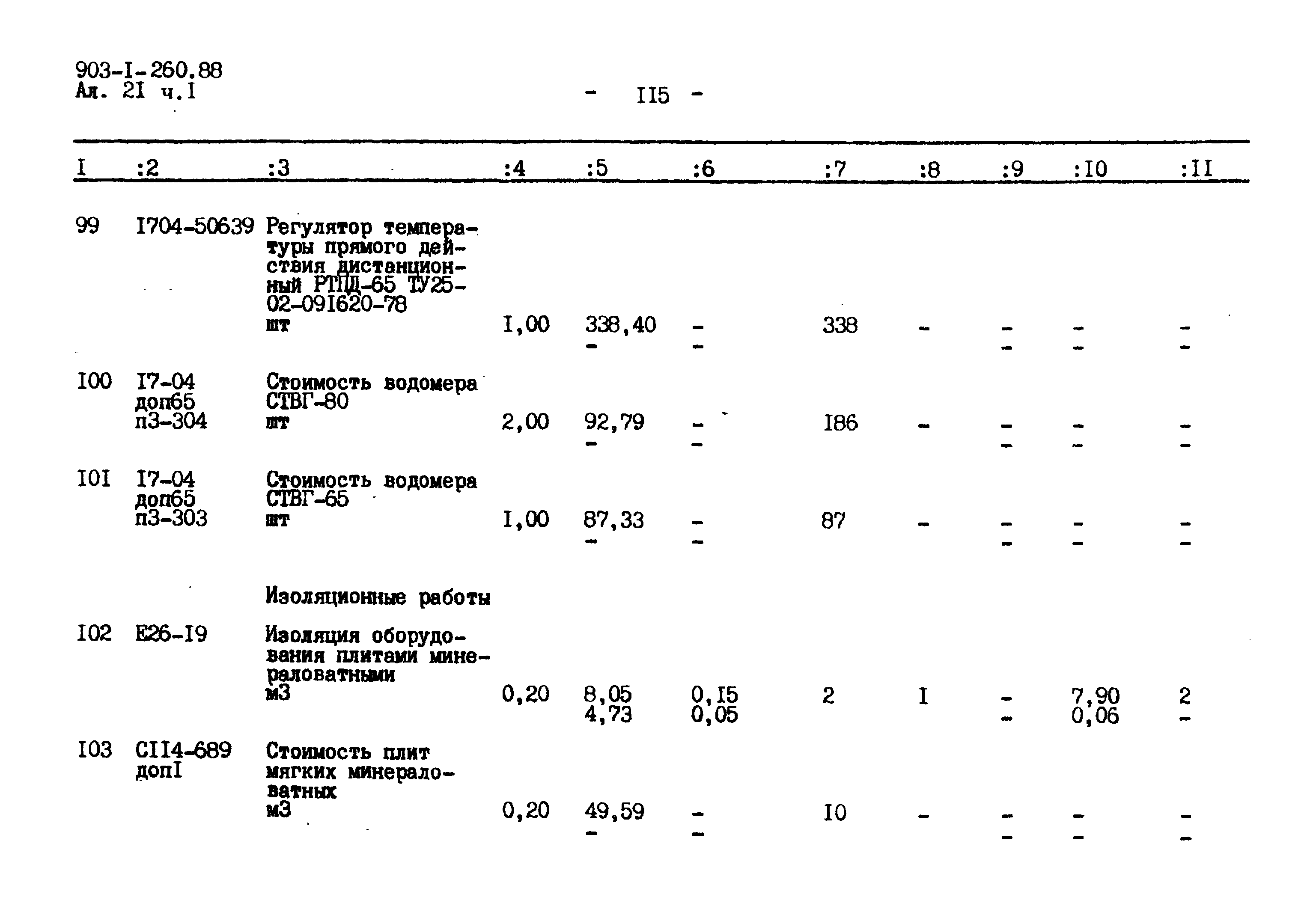 Типовой проект 903-1-260.88