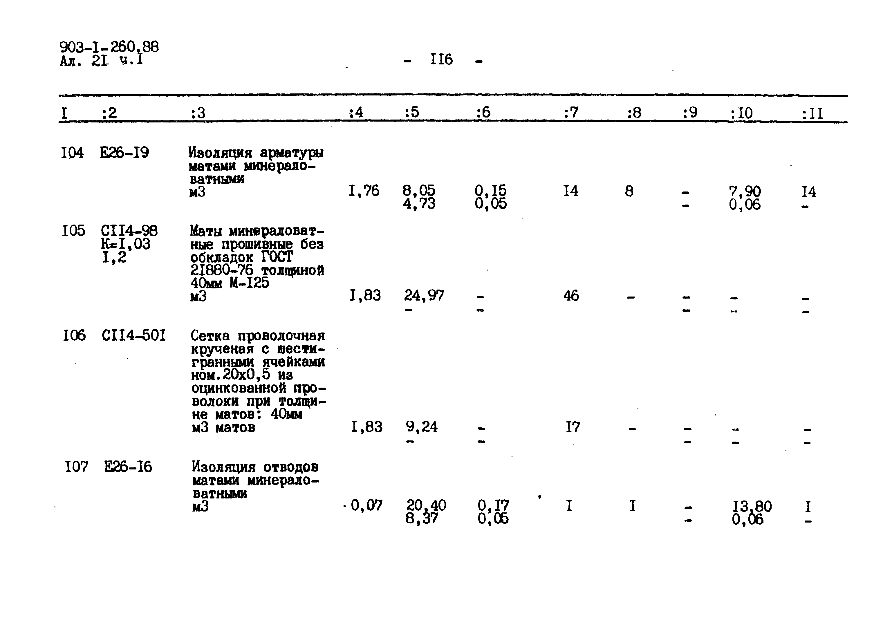 Типовой проект 903-1-260.88