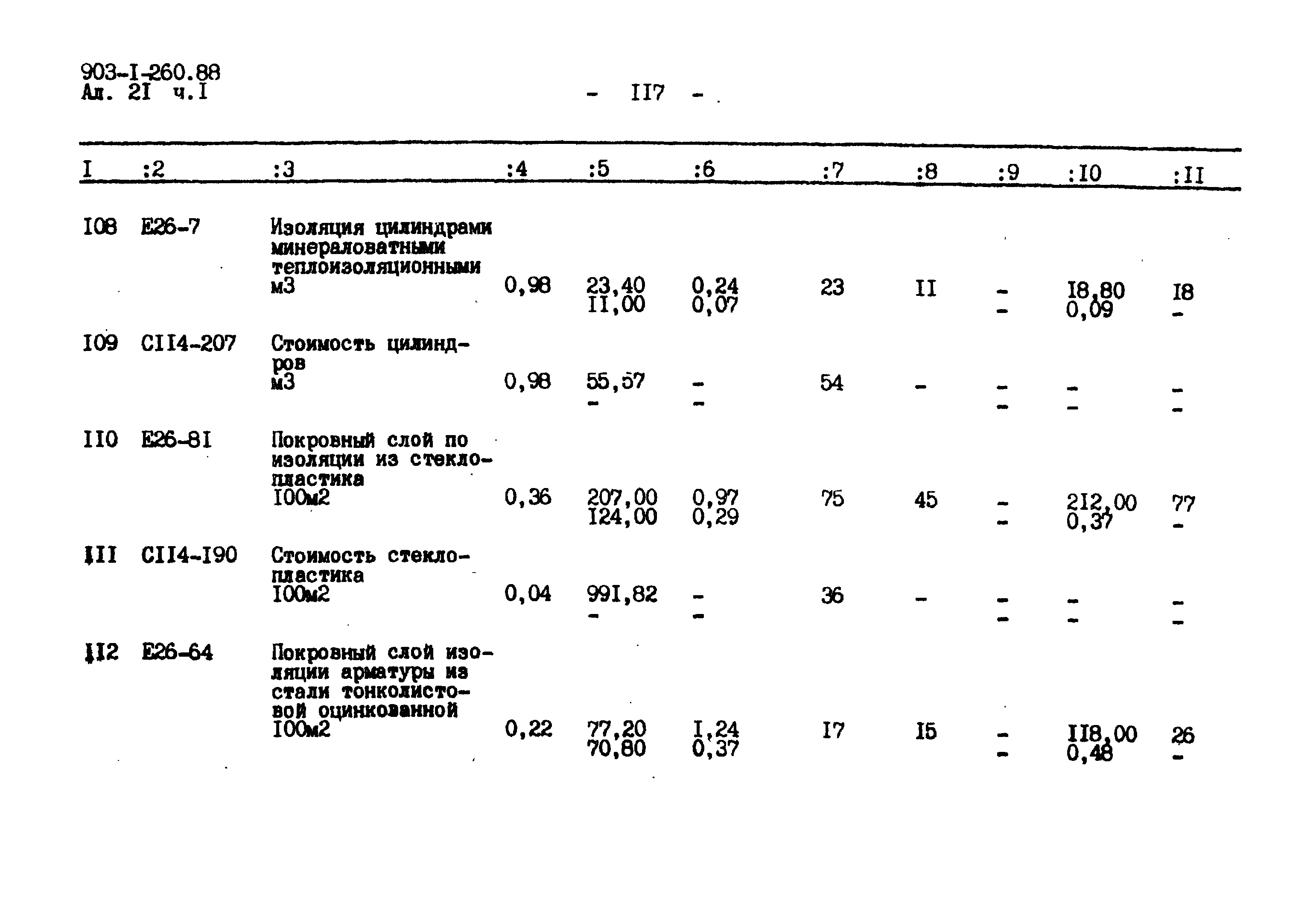 Типовой проект 903-1-260.88