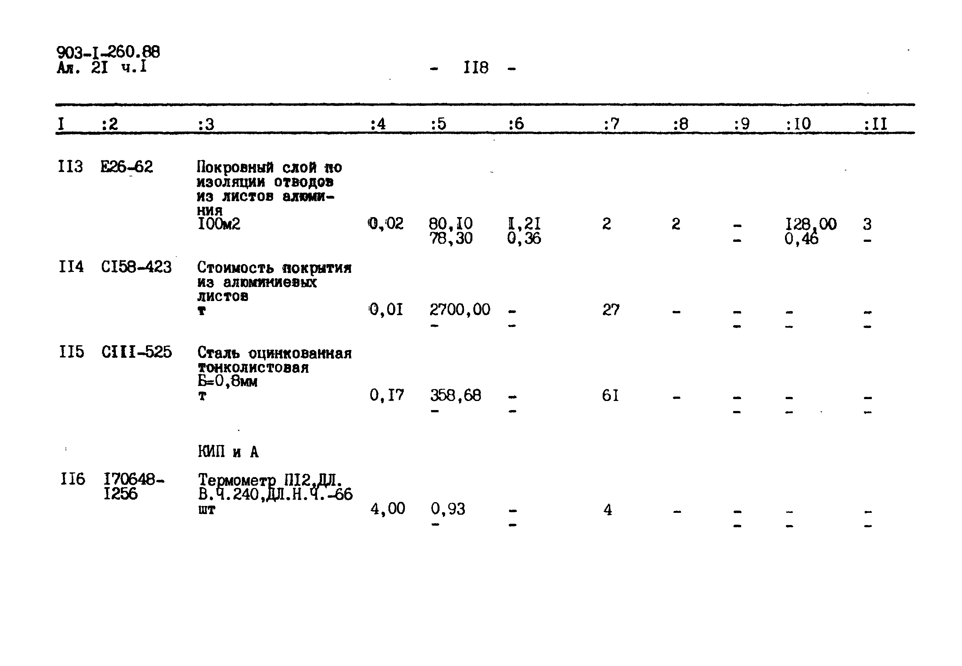Типовой проект 903-1-260.88