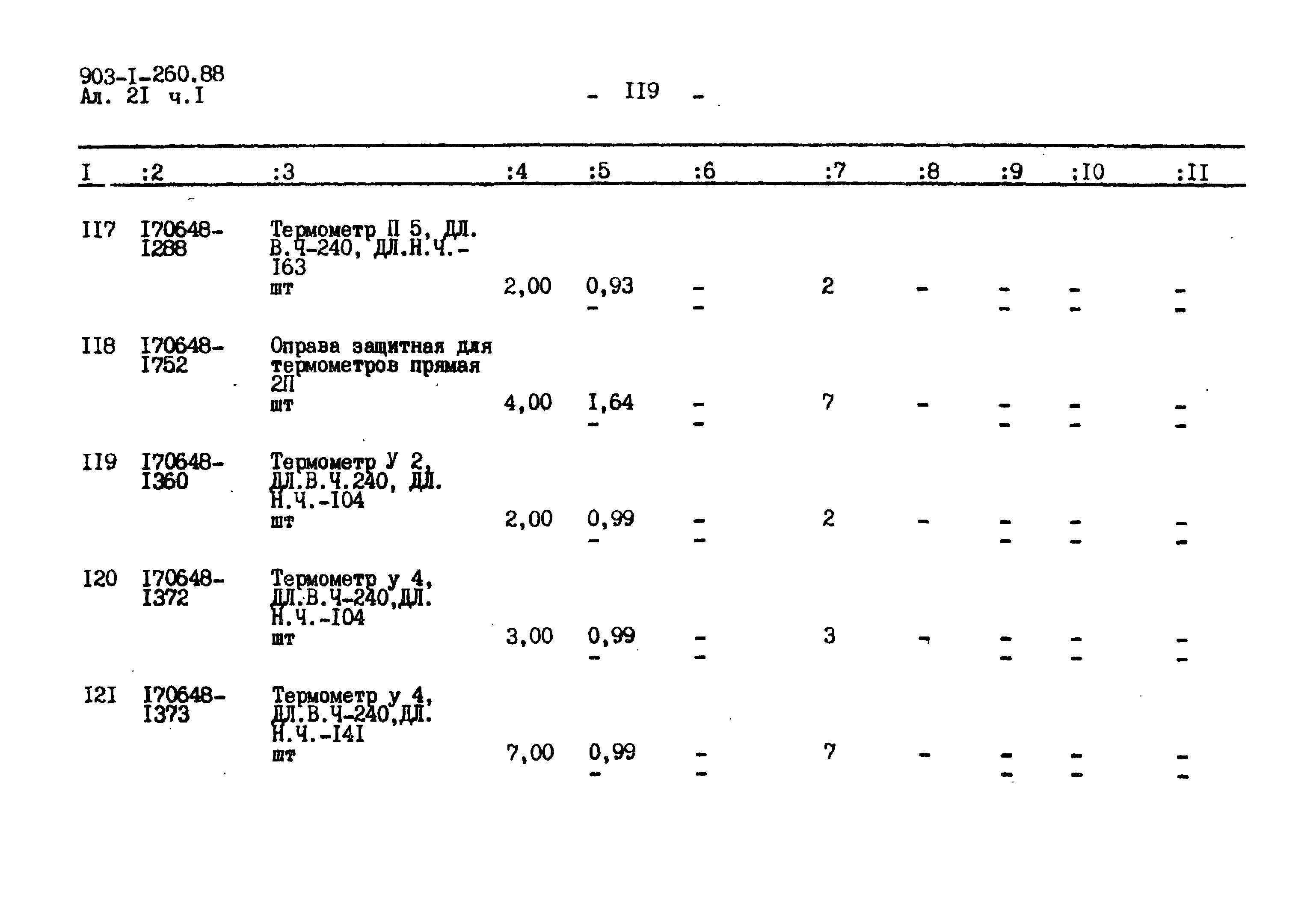 Типовой проект 903-1-260.88