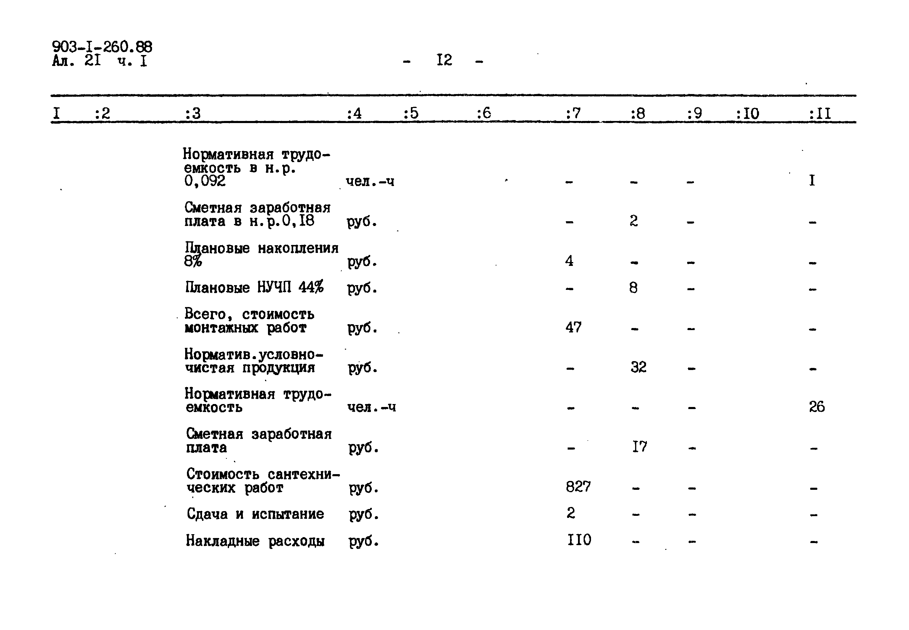 Типовой проект 903-1-260.88