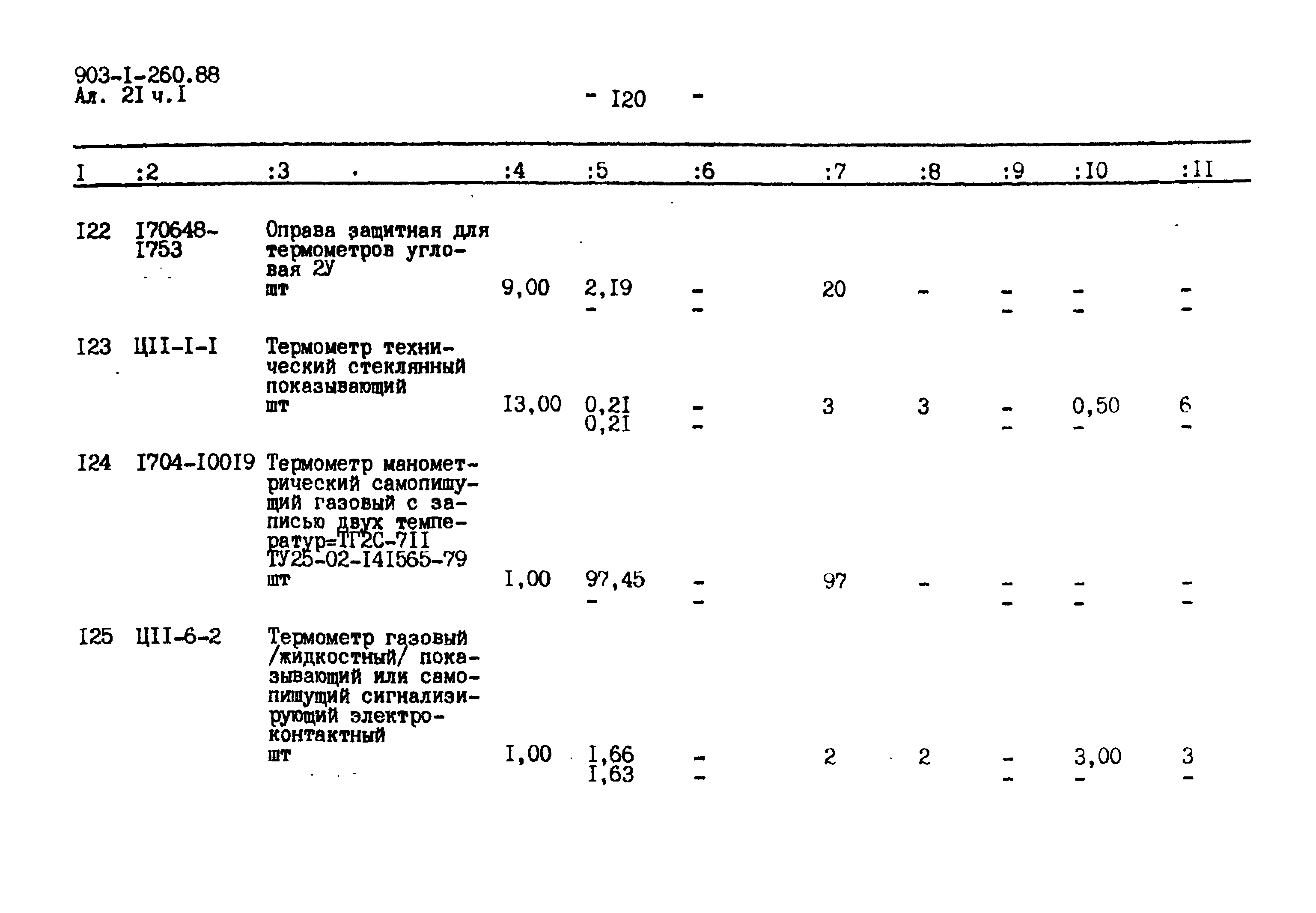Типовой проект 903-1-260.88
