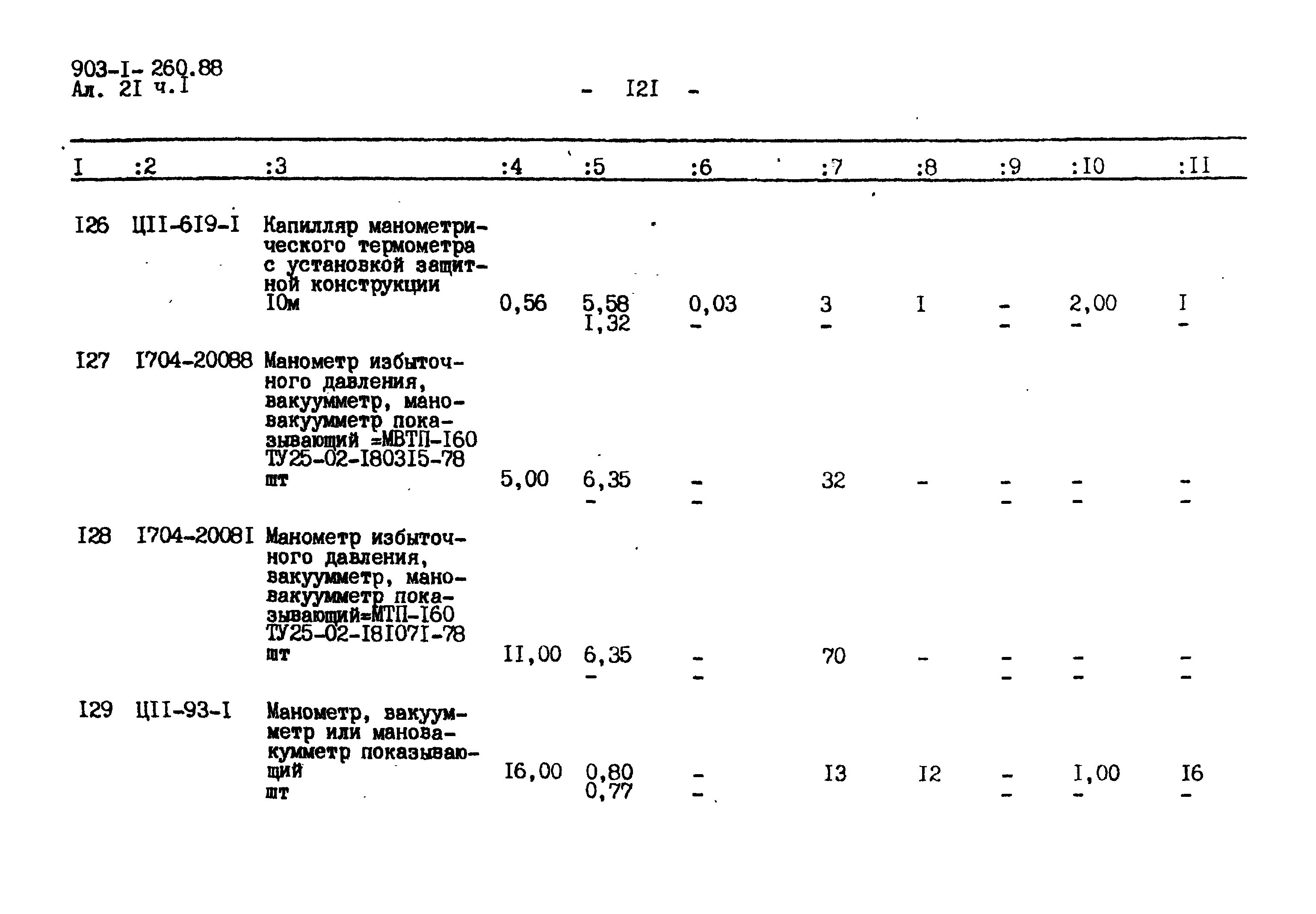 Типовой проект 903-1-260.88