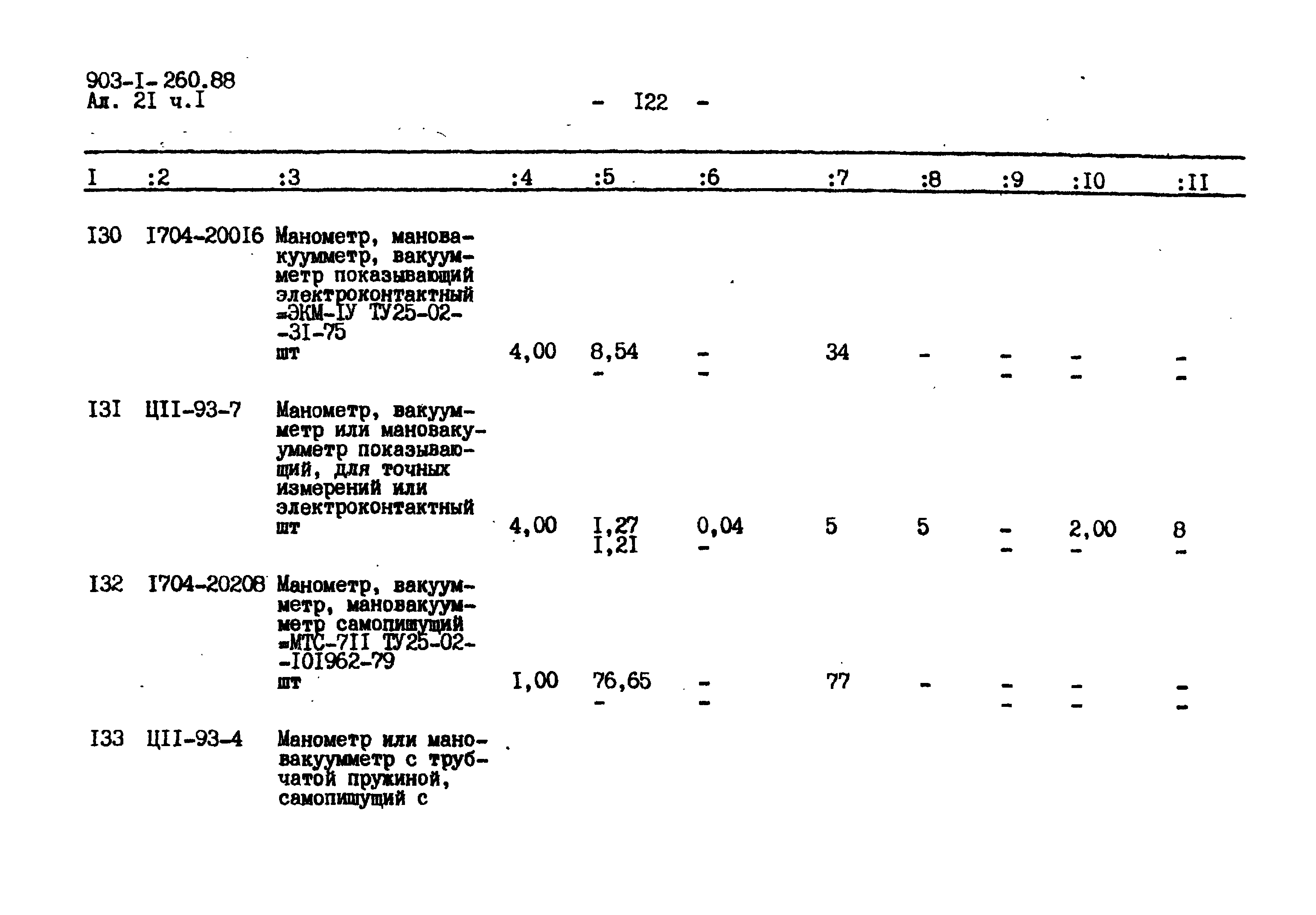 Типовой проект 903-1-260.88