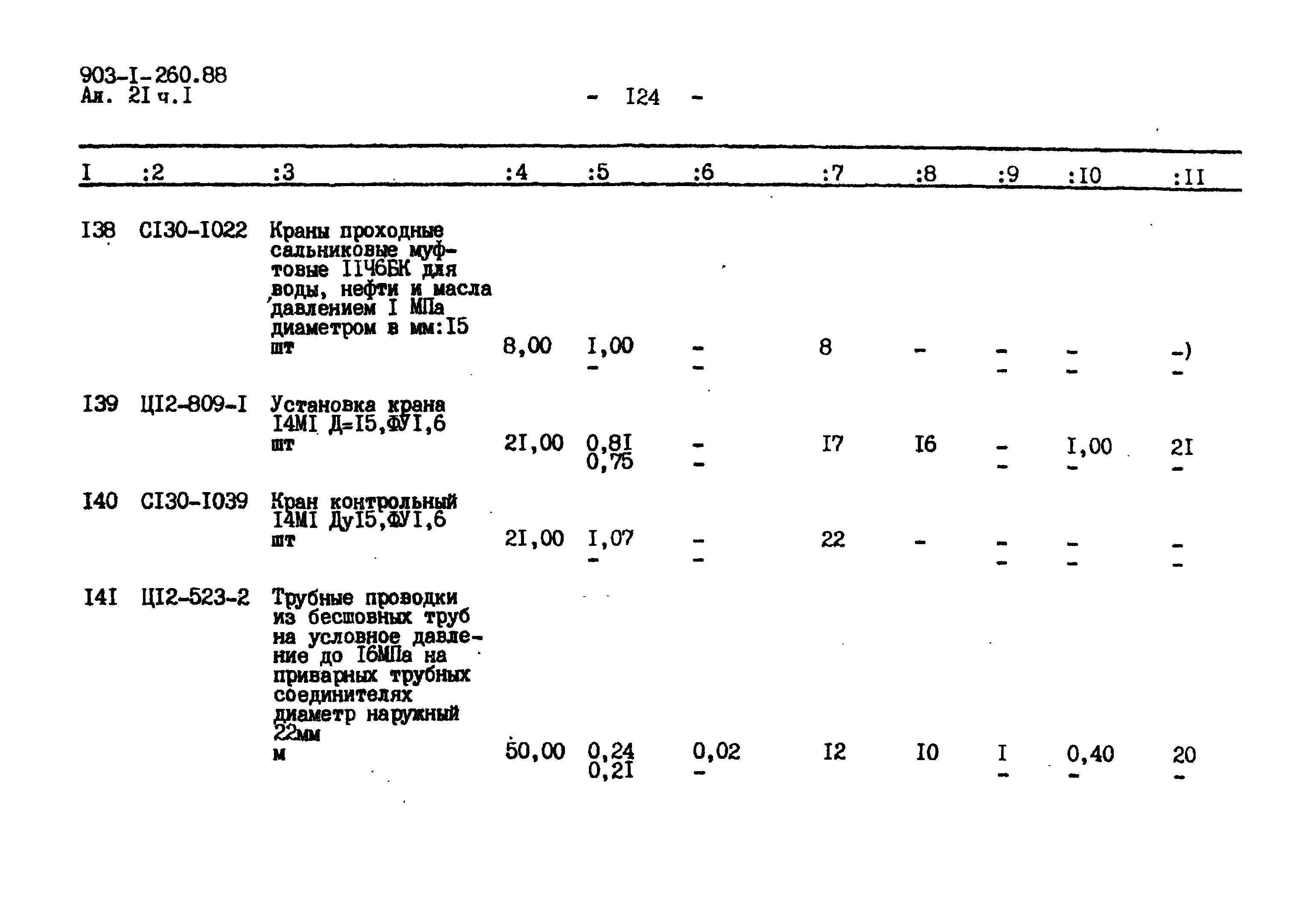 Типовой проект 903-1-260.88