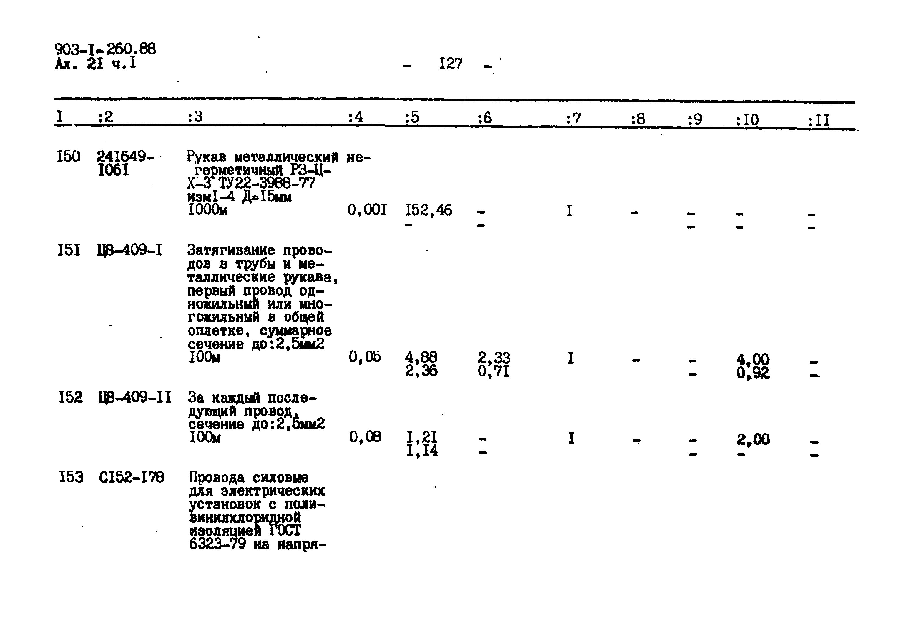 Типовой проект 903-1-260.88
