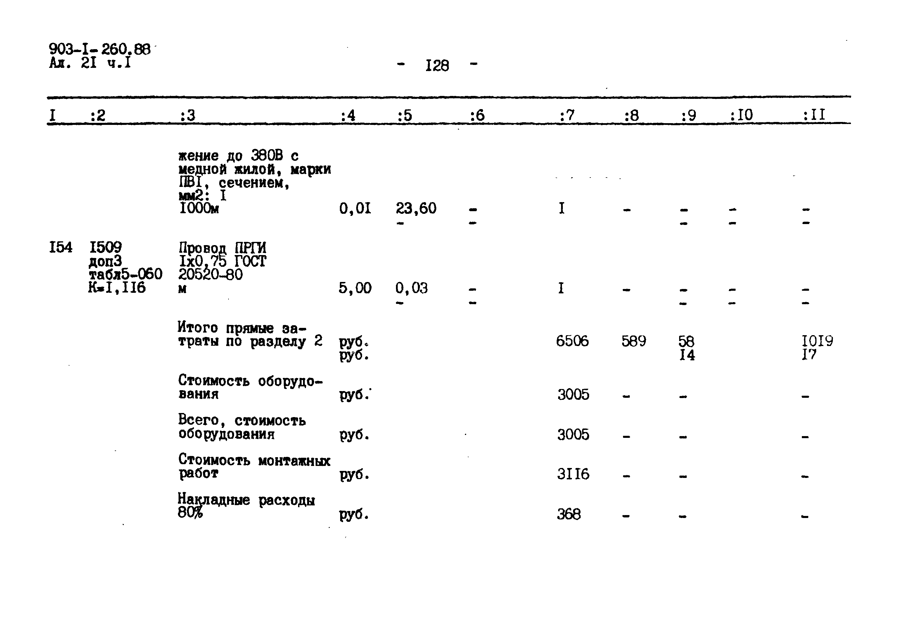 Типовой проект 903-1-260.88