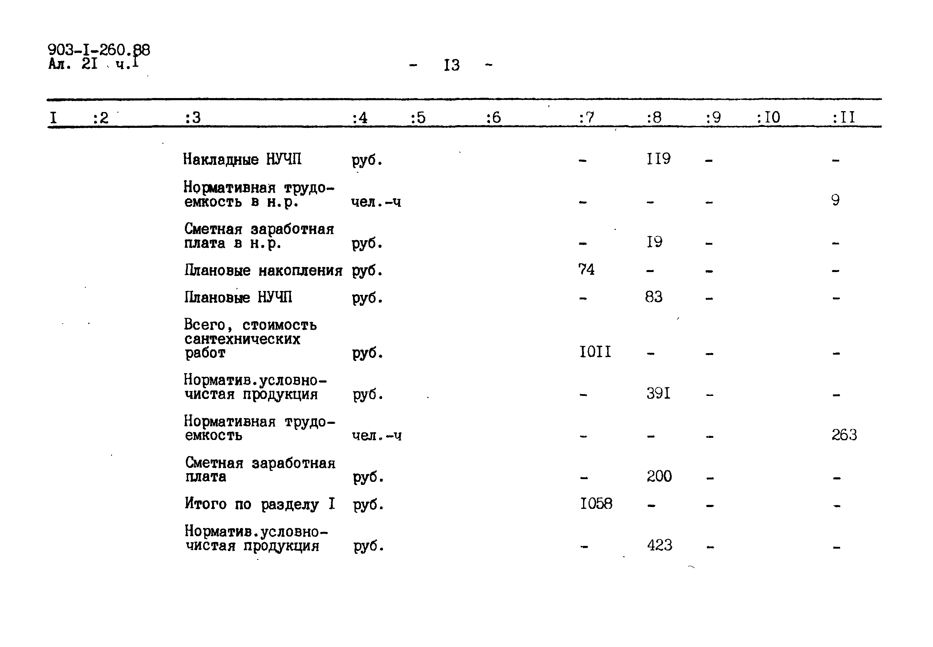 Типовой проект 903-1-260.88