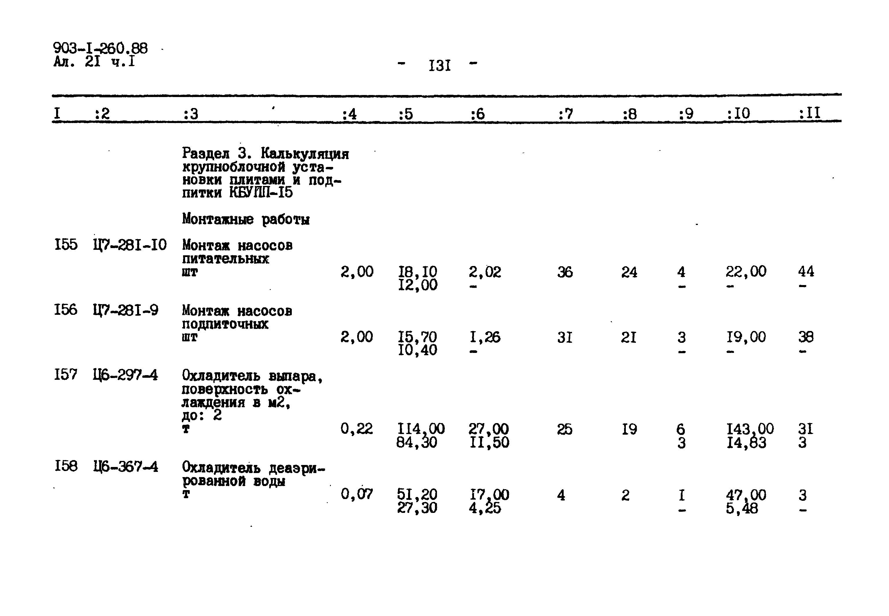 Типовой проект 903-1-260.88