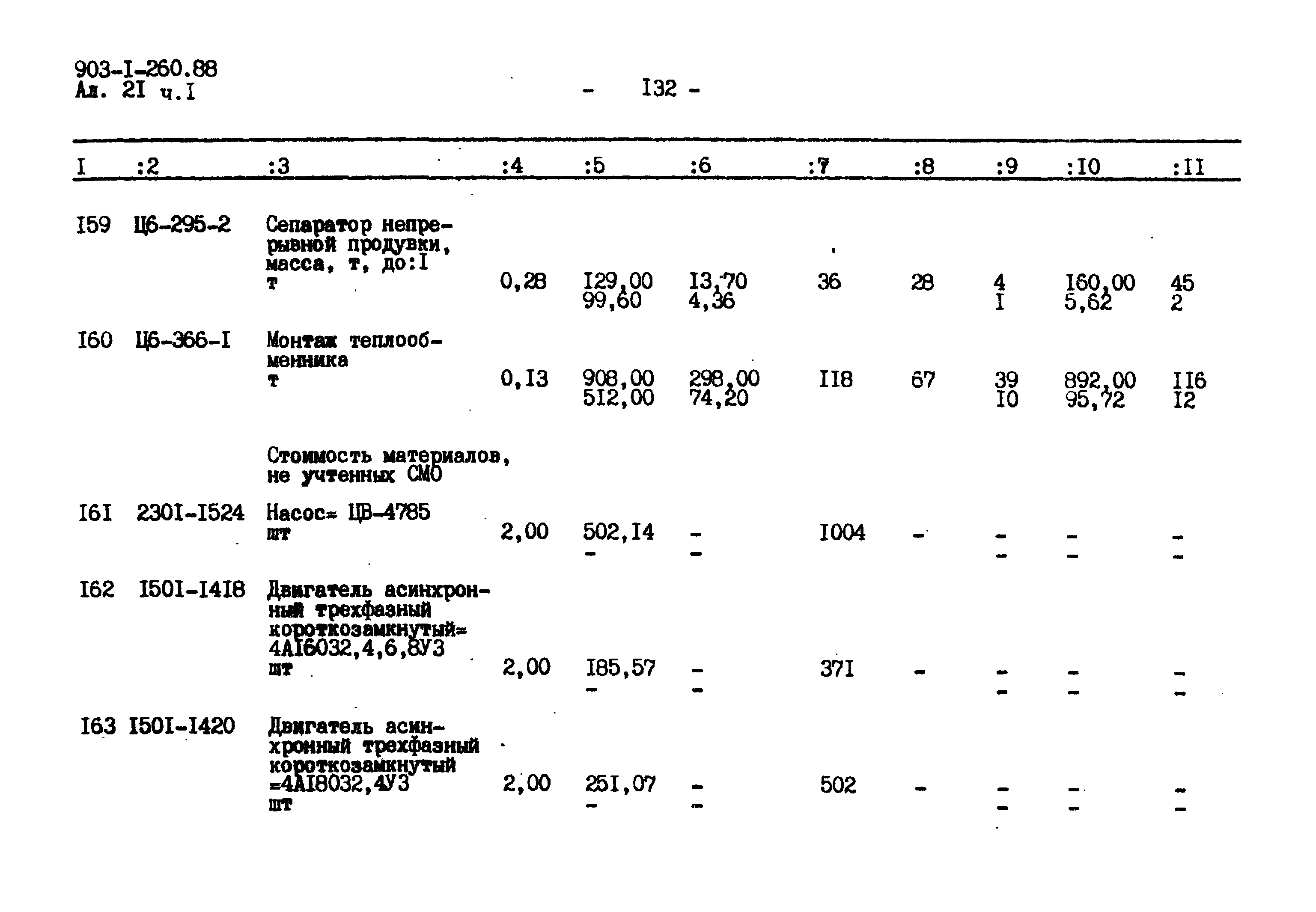Типовой проект 903-1-260.88