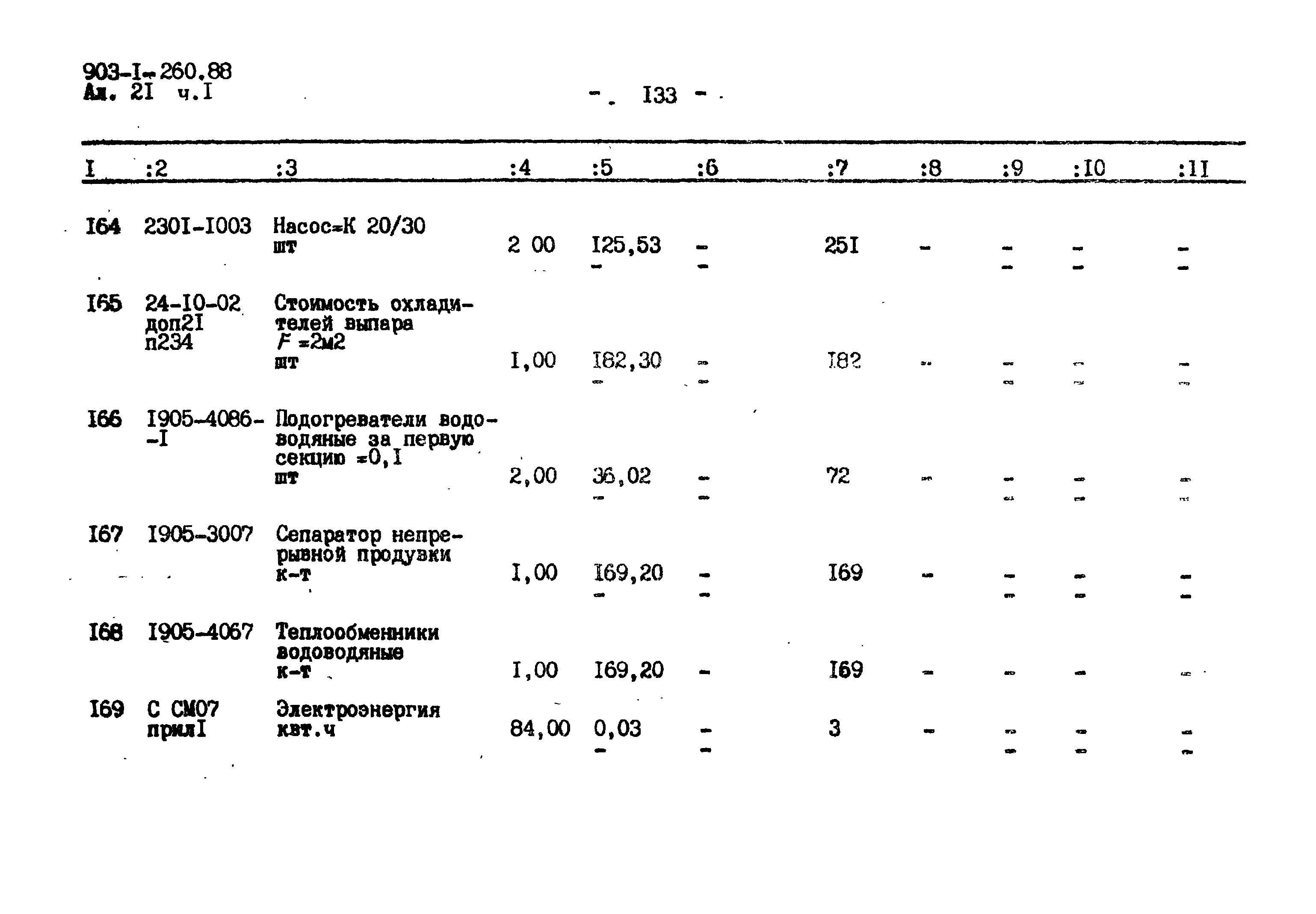 Типовой проект 903-1-260.88