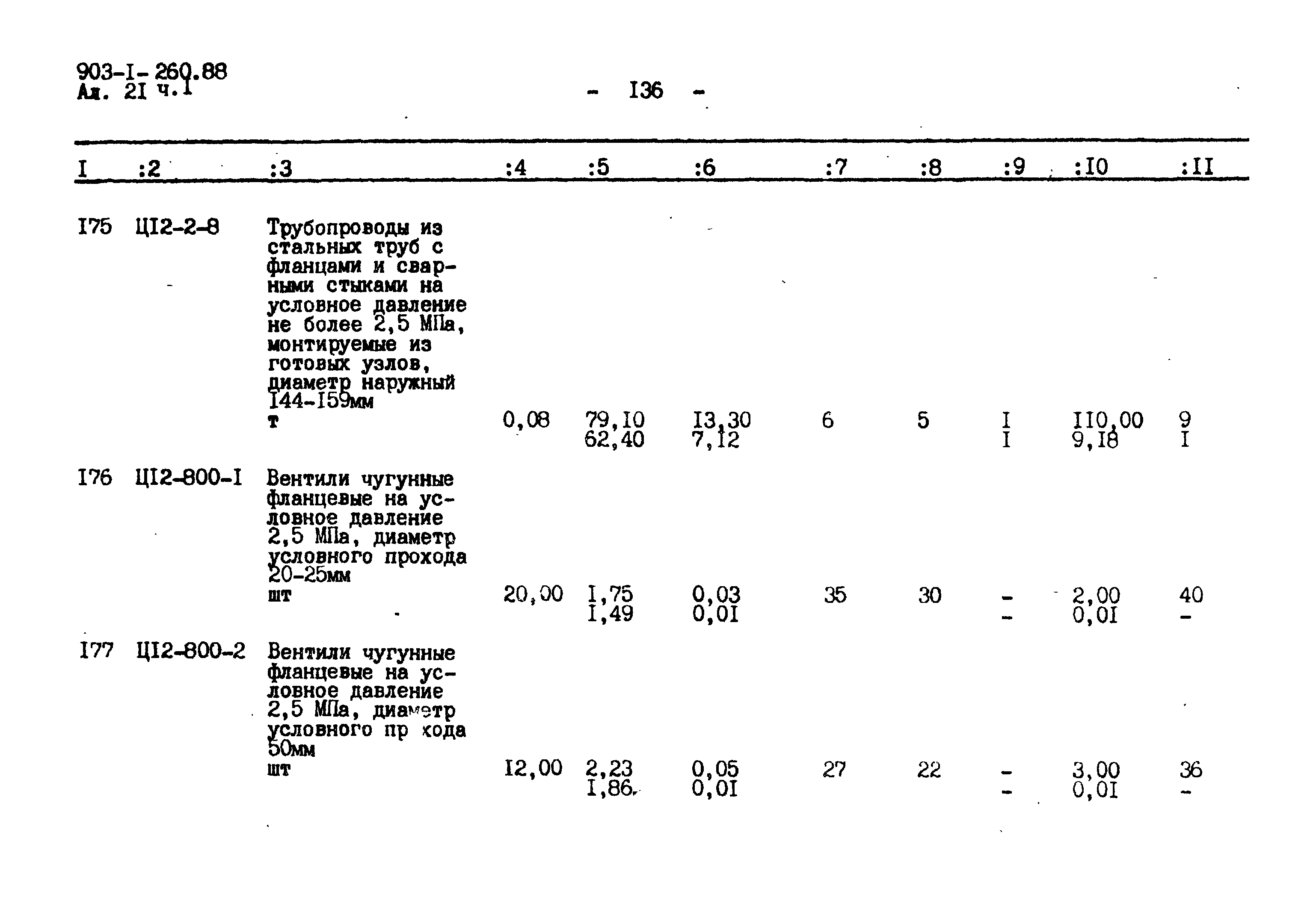 Типовой проект 903-1-260.88