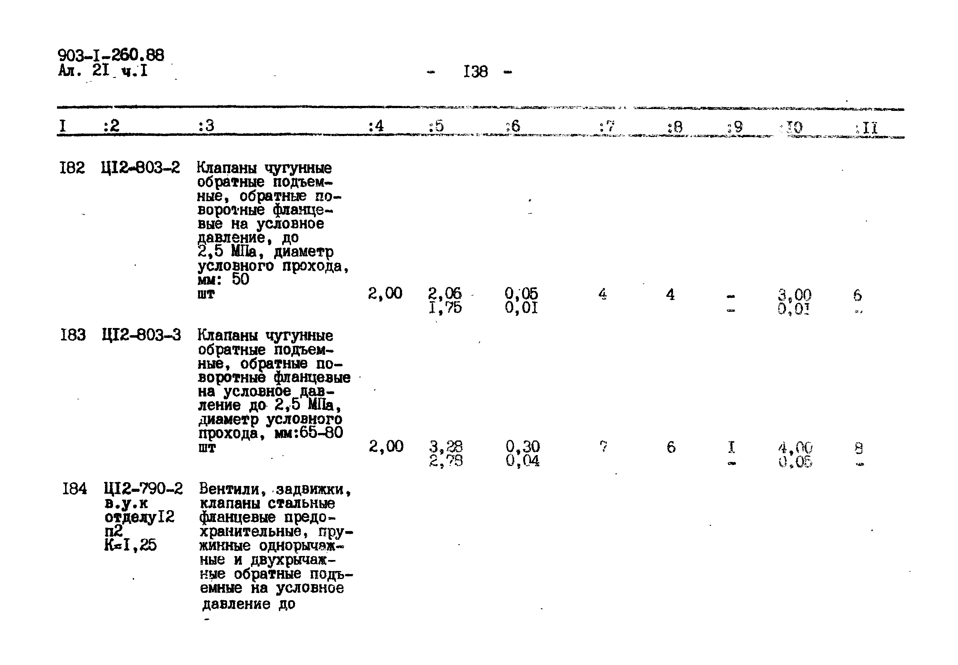 Типовой проект 903-1-260.88