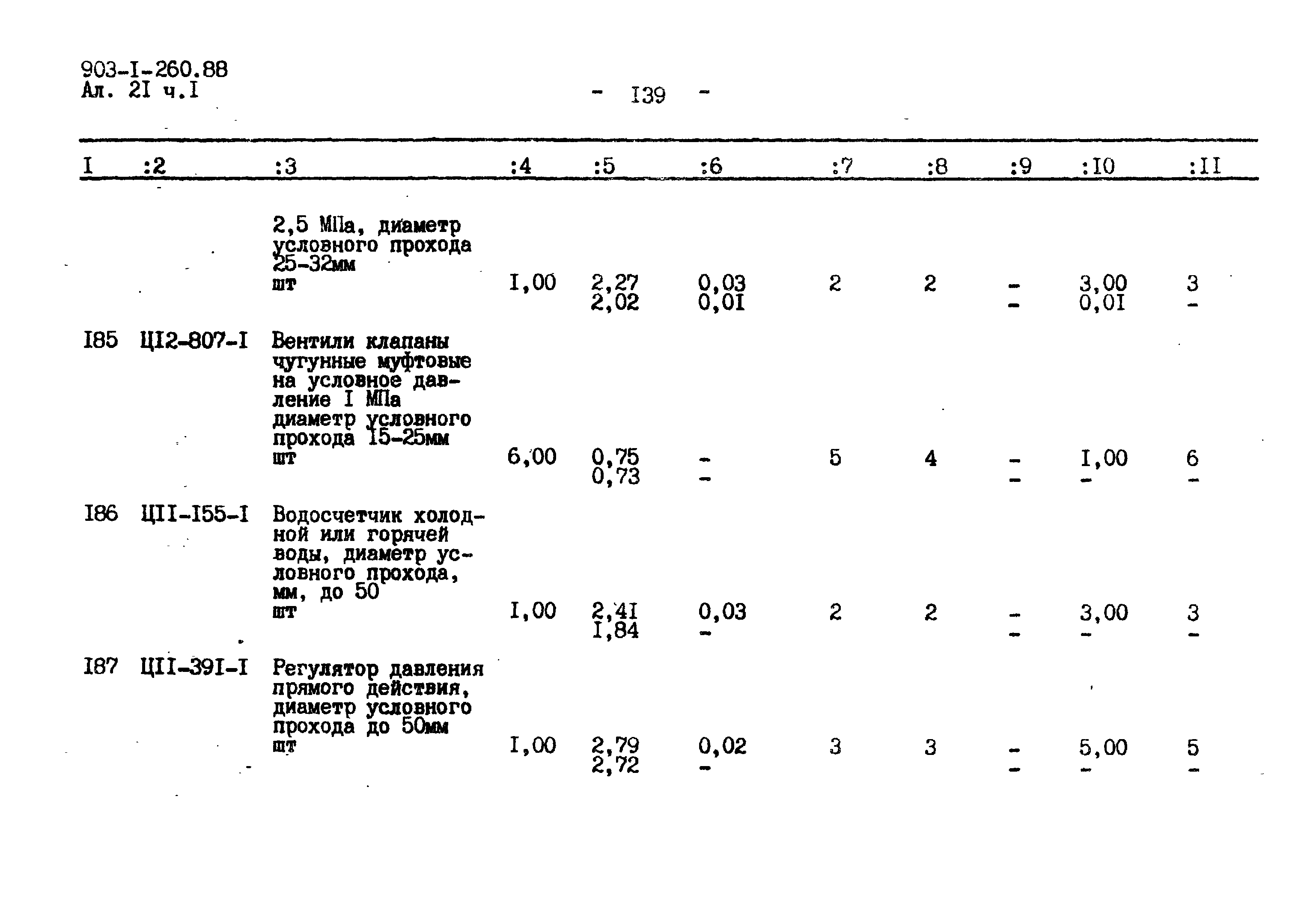 Типовой проект 903-1-260.88