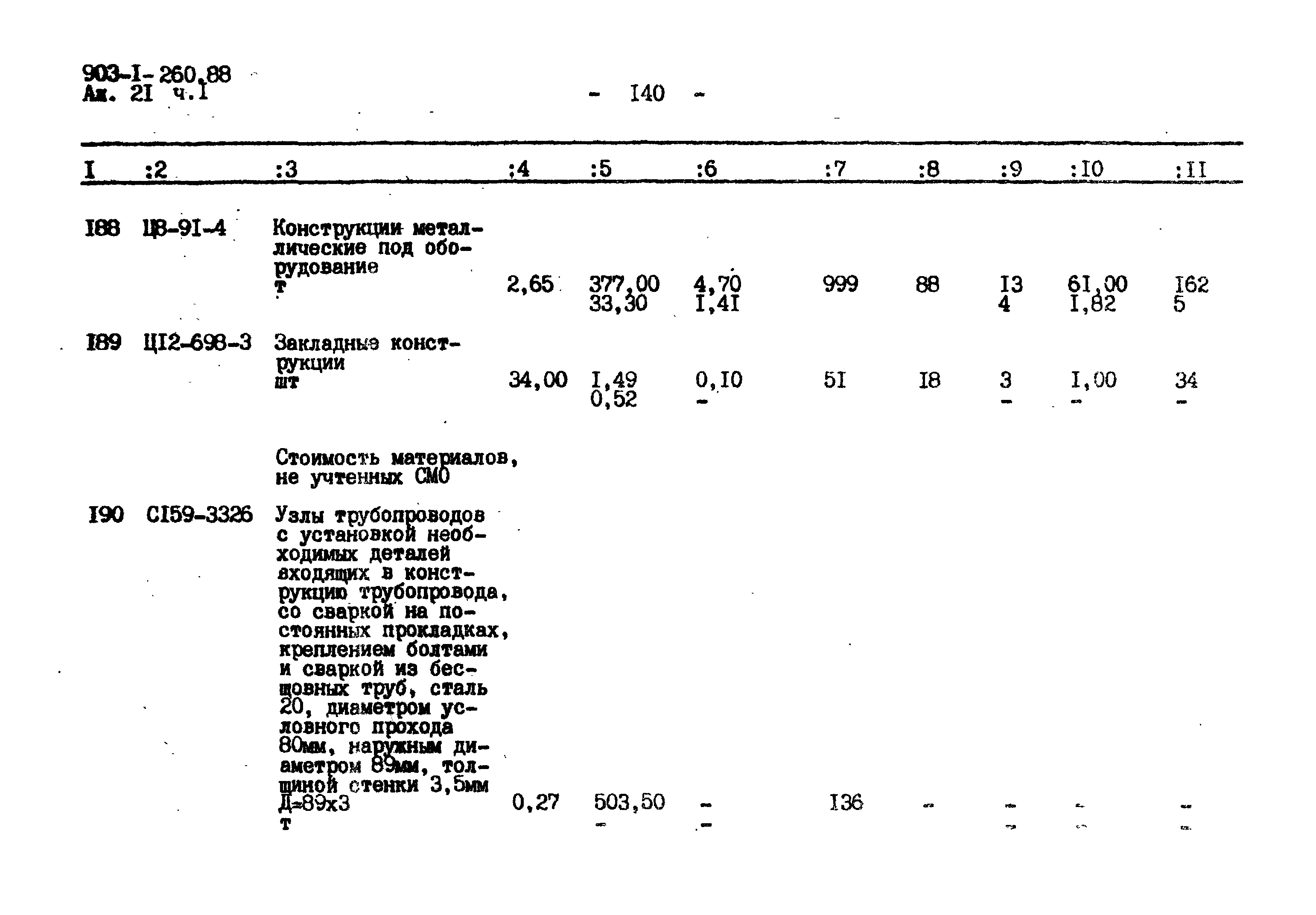 Типовой проект 903-1-260.88